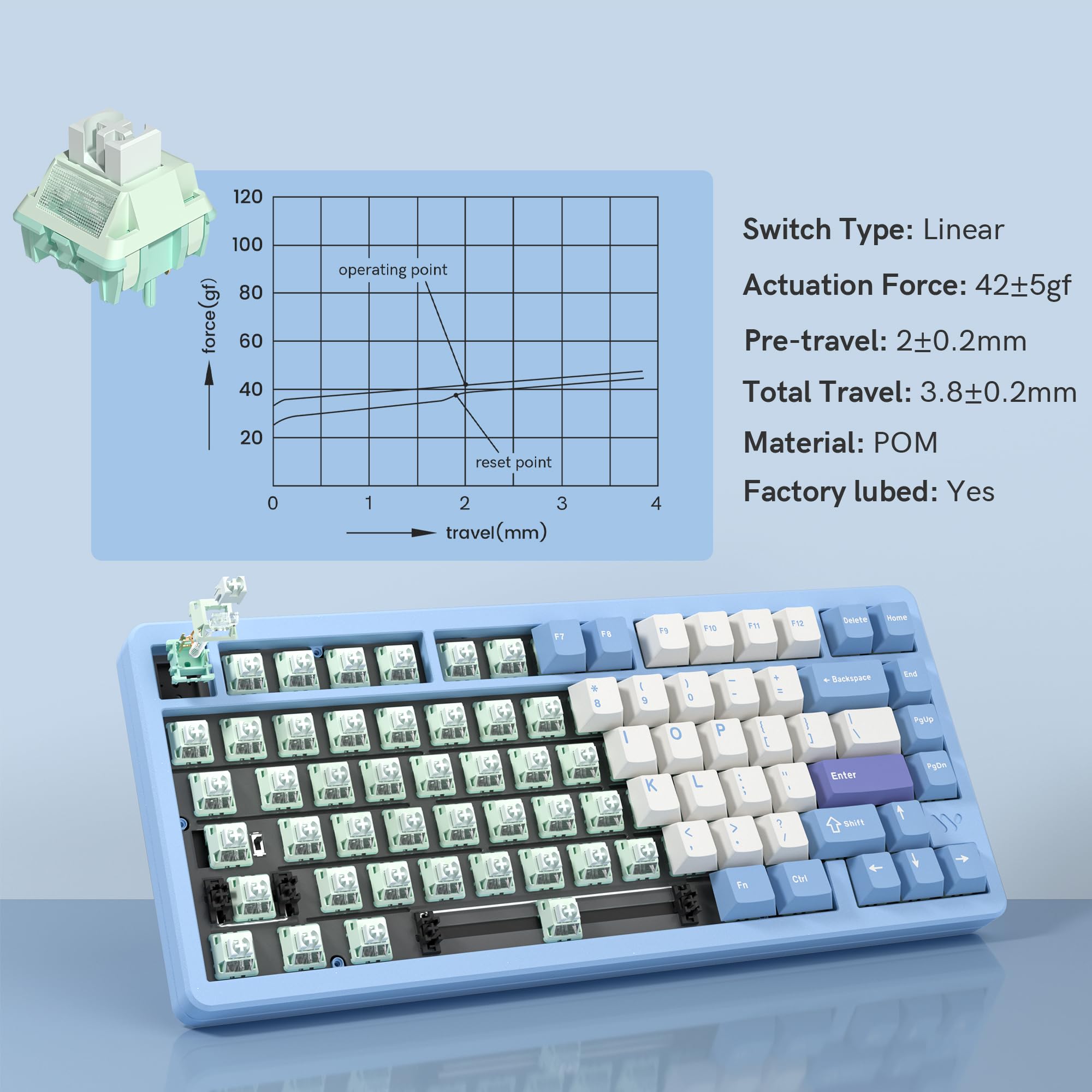 Amazon | Womier SK75 ゲーミングキーボード アルミ合金 75%無線機械 