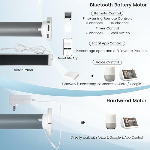 Miniatura 5 de Videma Persianas enrollables motorizadas personalizadas inalámbricas, persianas eléctricas 50% opacas con control remoto, inteligentes y automáticas