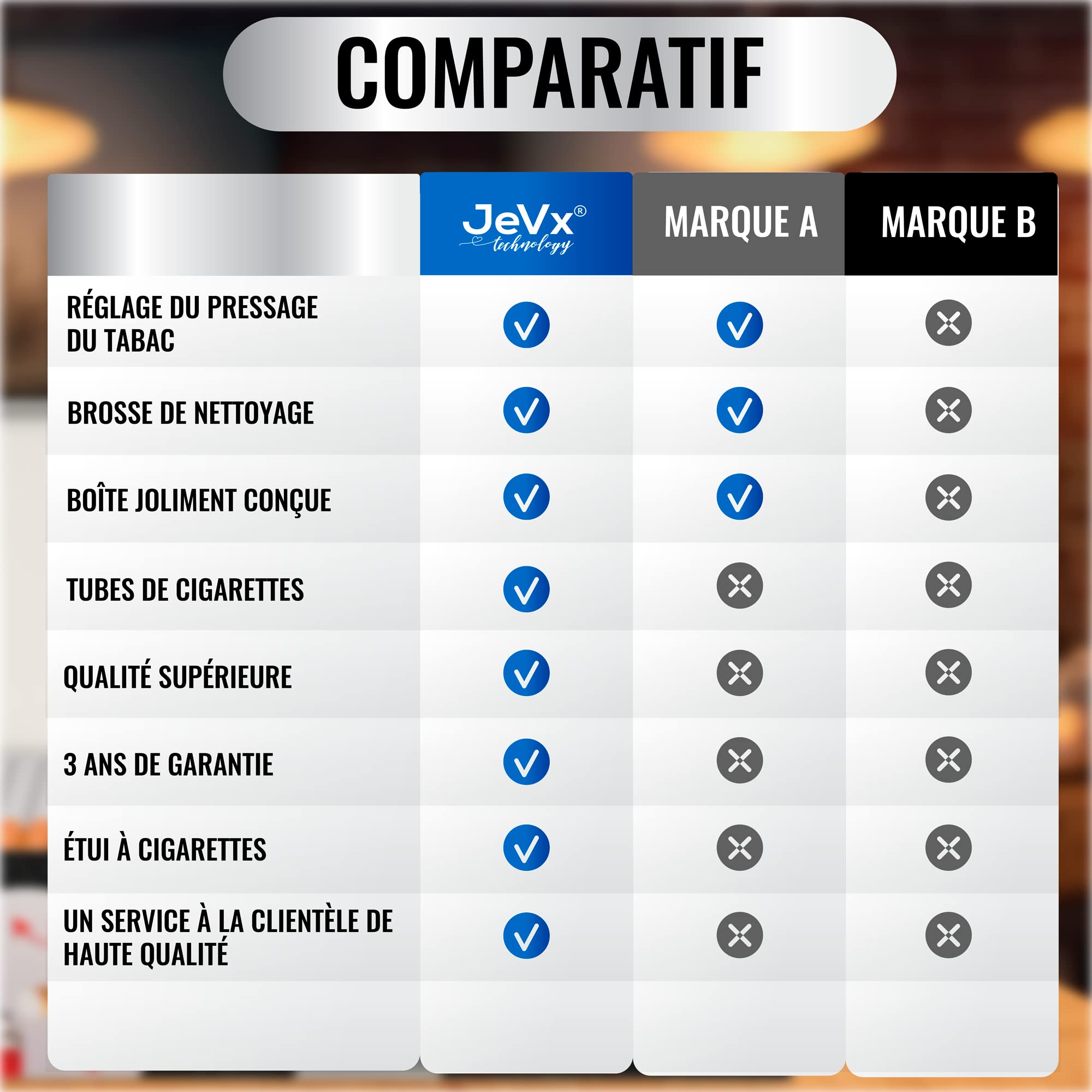 JEVX Rouleuse à tabac + 200 tubes avec filtre OCB - Machine électrique pour le remplissage de cigares, a roler pour fumer des cigarettes, Tube électrique pour rouler Couleur Bleu