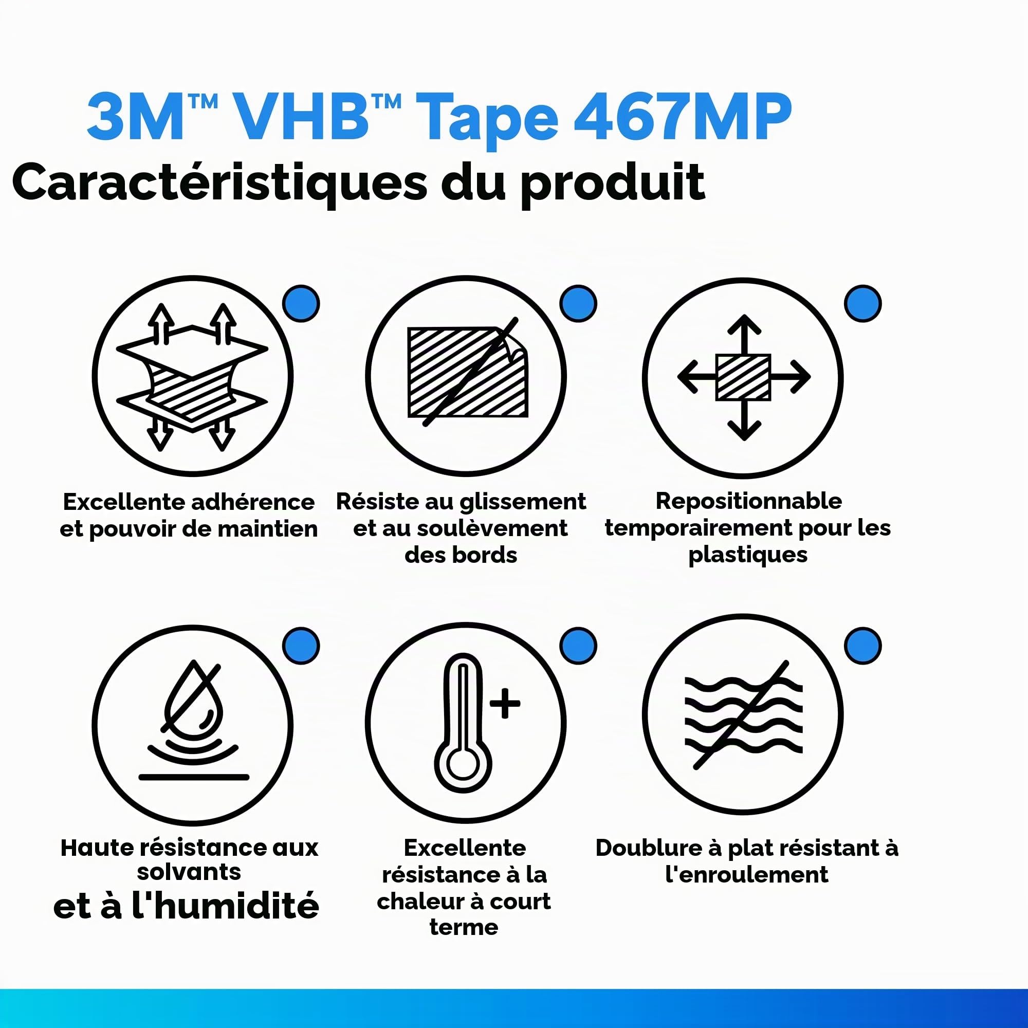 Tapecase 467 MP 25,4 cm X 54,9 m haute performance ruban adhésif transfert, Converti à partir de 3 m 467 MP, 25,4 cm X 54,9 m Rouleau