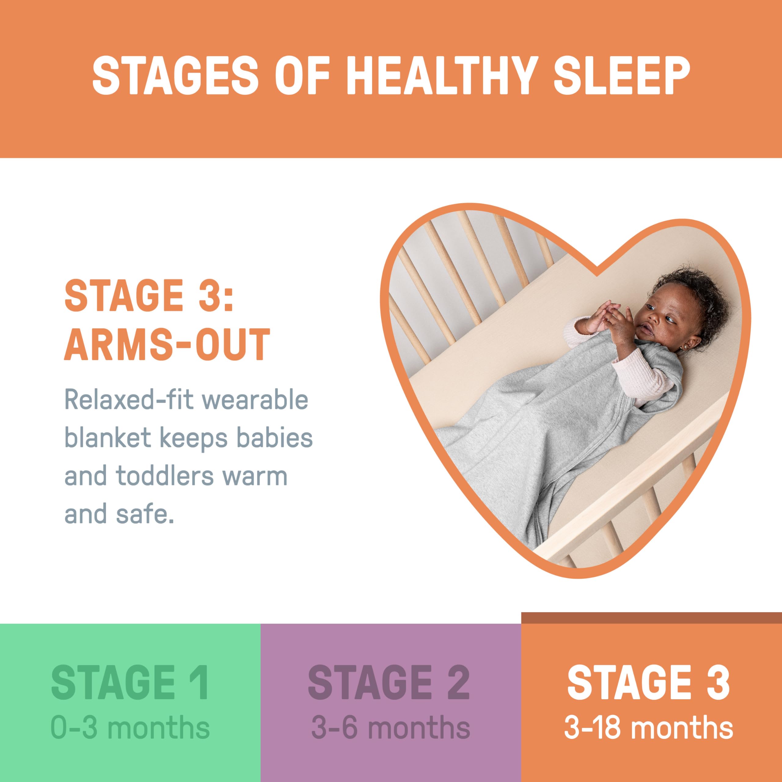 SwaddleMe by Ingenuity, Saco de dormir de muselina, para edades entre 3 y 18 meses, entre 6,35 y 11 kilos, 1 TOG, 1 unidad - Musgo