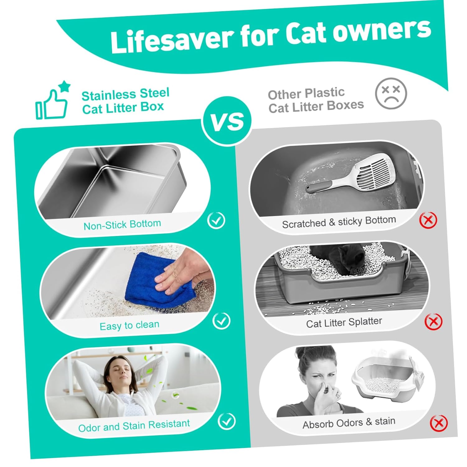 Self Cleaning Cat Litter Box Scooper Extra Large High Sides Stainless Steel Top Entry for Indoor Cats