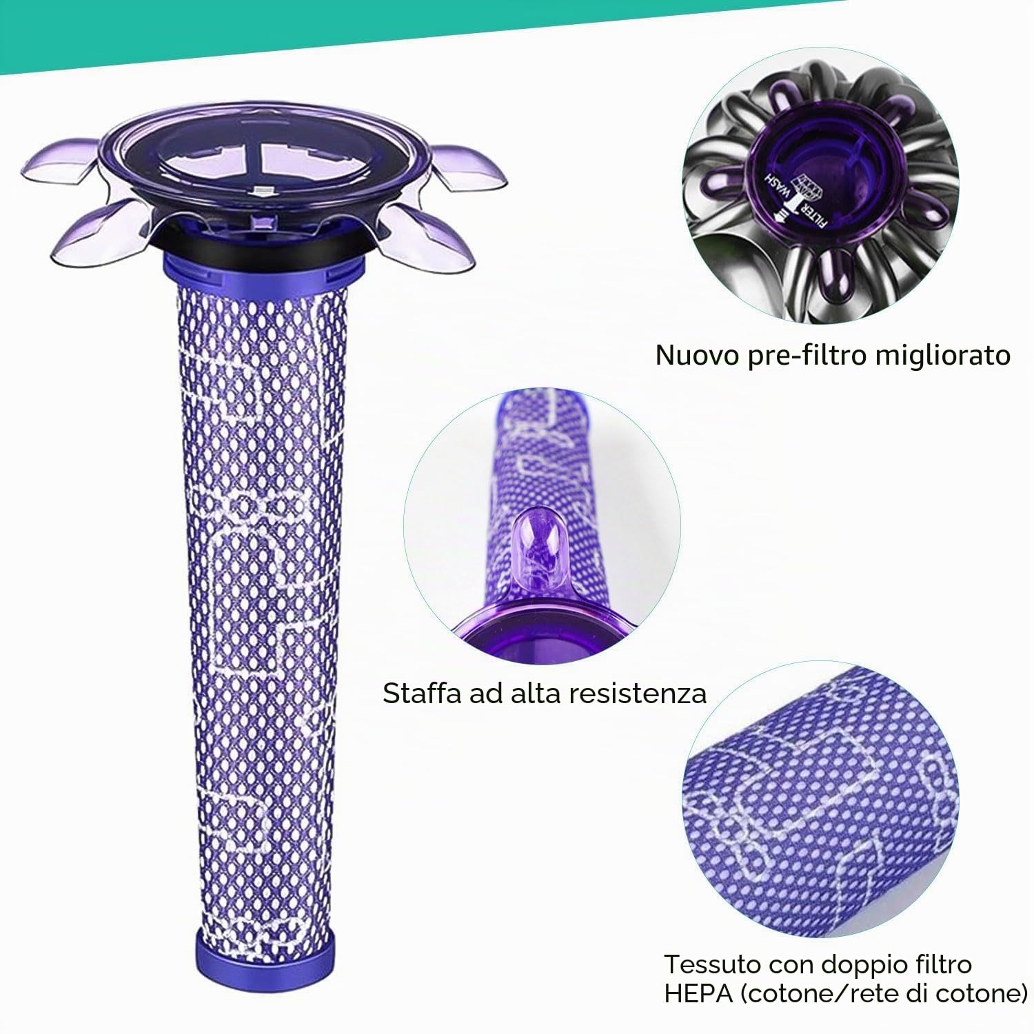Accessori per il Coperchio Inferiore del Cestino Set per Dyson V7/V8, Contenitore per la Polvere Trasparente e di Alta Qualità, Include Prefiltro, 1 Postfiltro e 1 Spazzola per la Pulizia