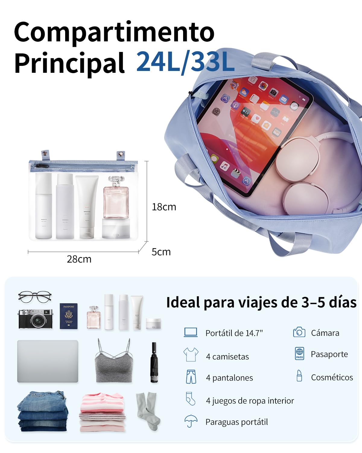ECOHUB Bolsa Viaje 40x30x20 Expansible, para Ryanair Vueling Wizzair, Equipaje de Mano Impermeable, Húmedo Extraíble, Bolsos Maternidad Hospital, Bolsa Deporte Mujer, Patente Pendiente (Gris)