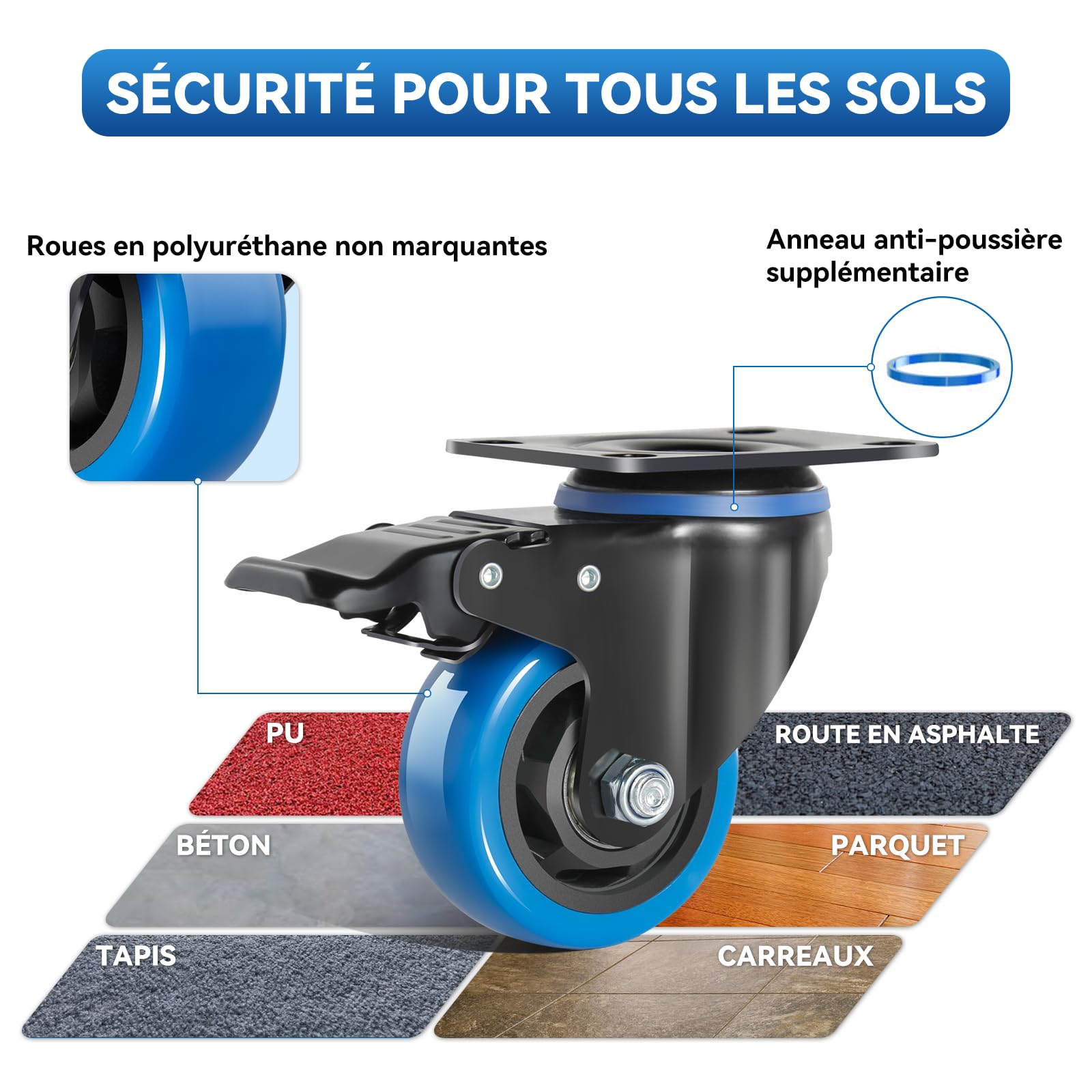 Lot de 4 Roulettes Pivotantes Bleues 75mm avec Frein - Charge Lourde 500KG, Rotation à 360 Degrés pour Meubles, Chariots et Établis