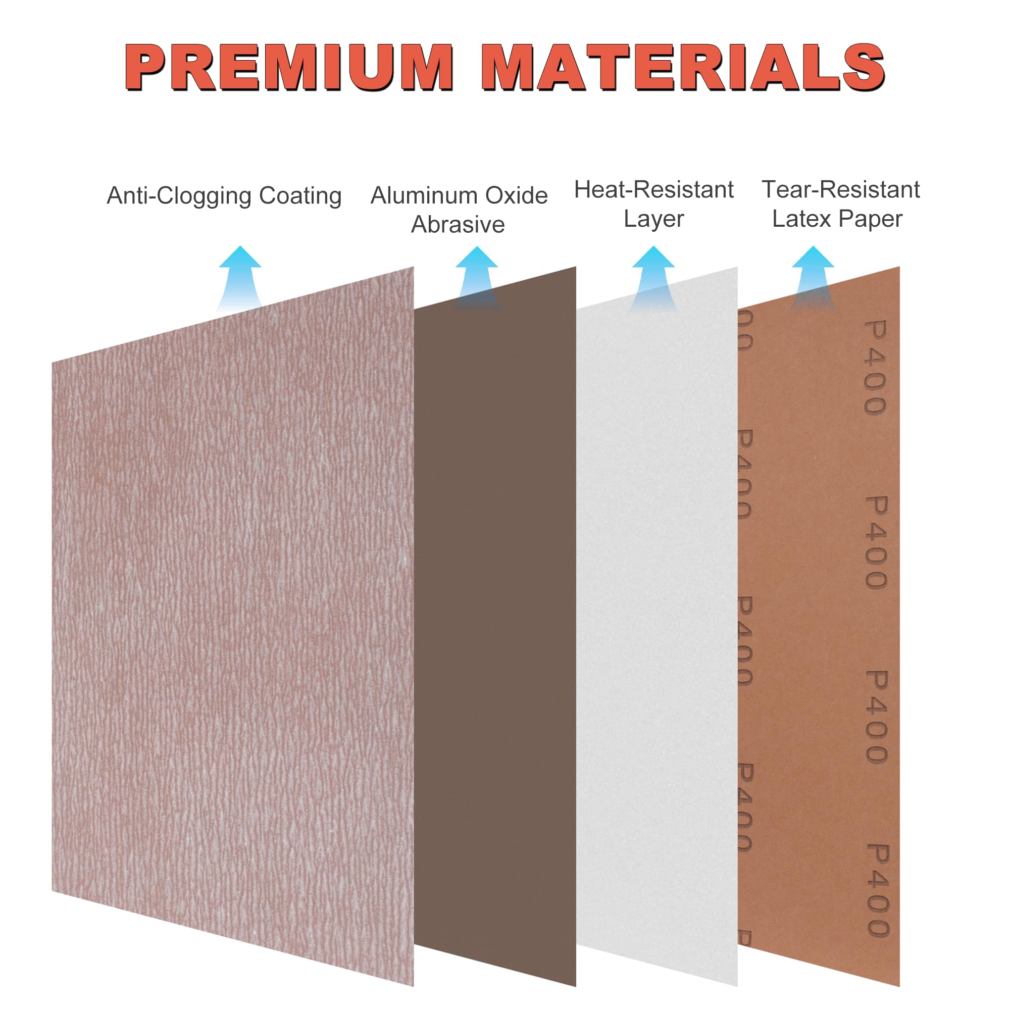 Aluminum Oxide Sandpaper Sheets - 24 Pack -3