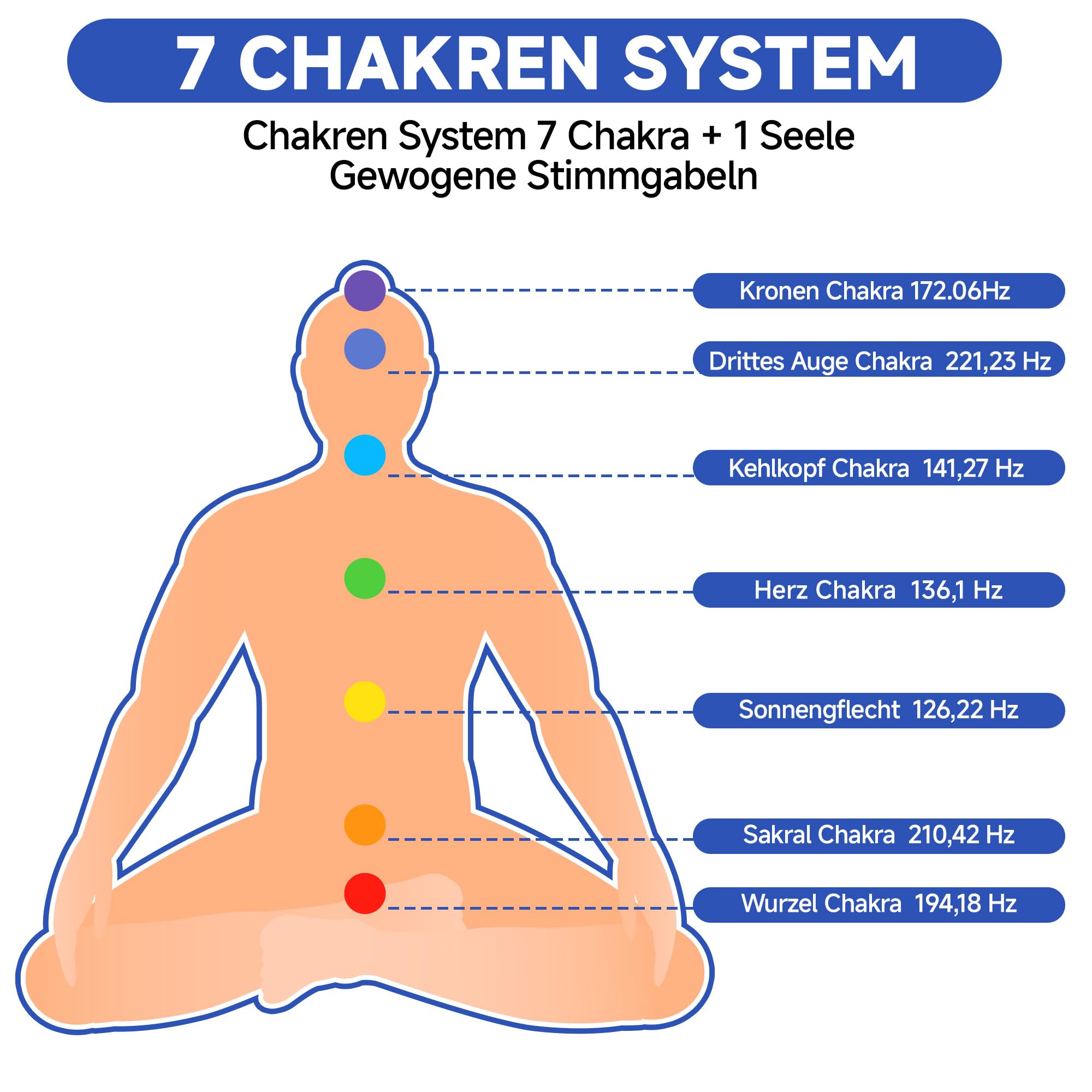jxgzyy Stimmgabel Set Koffer 8 Stück Aluminiumlegierung Stimmgabel Heilung Stimmgabeln Chakren Stimmgabel Neurologie für Yoga, Meditation, Chakra Balance, Entspannung, Heilung