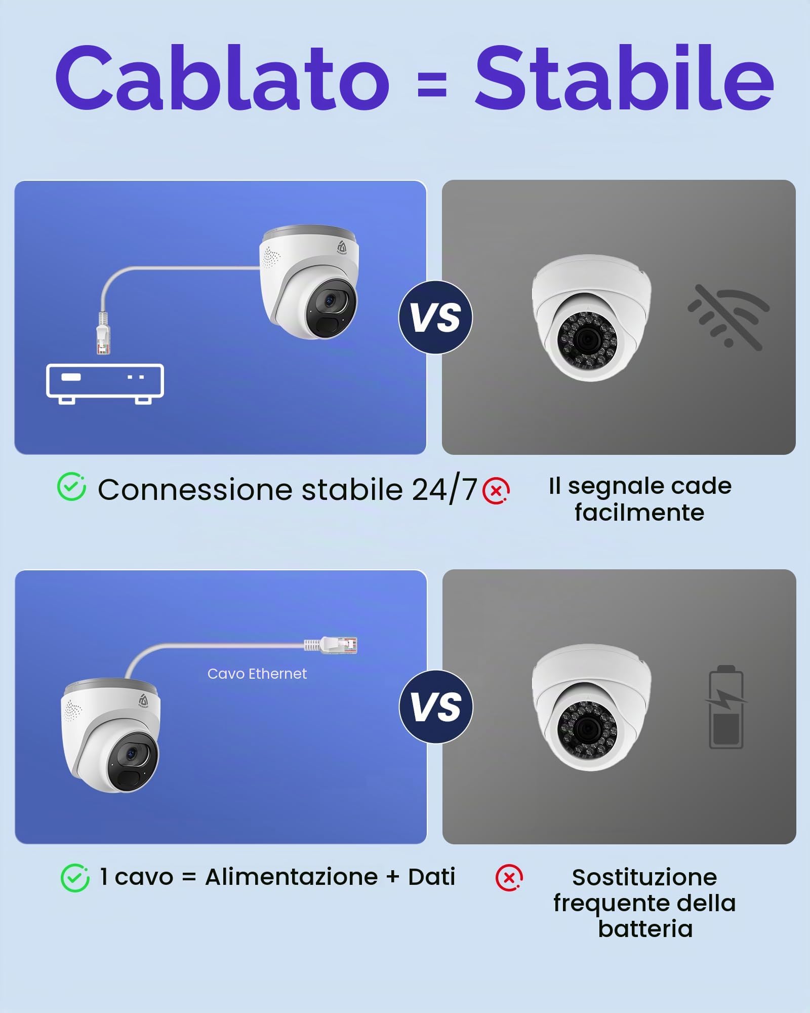 4K PoE Kit Videosorveglianza Esterno, 8CH NVR con 2TB HDD + 8x 8MP IP Telecamere, Rilevamento di Uomo/Veicolo, Audio Bidirezionale, Visione Notturna IR 30m, Registrazione 24/7, No Monthly Fee