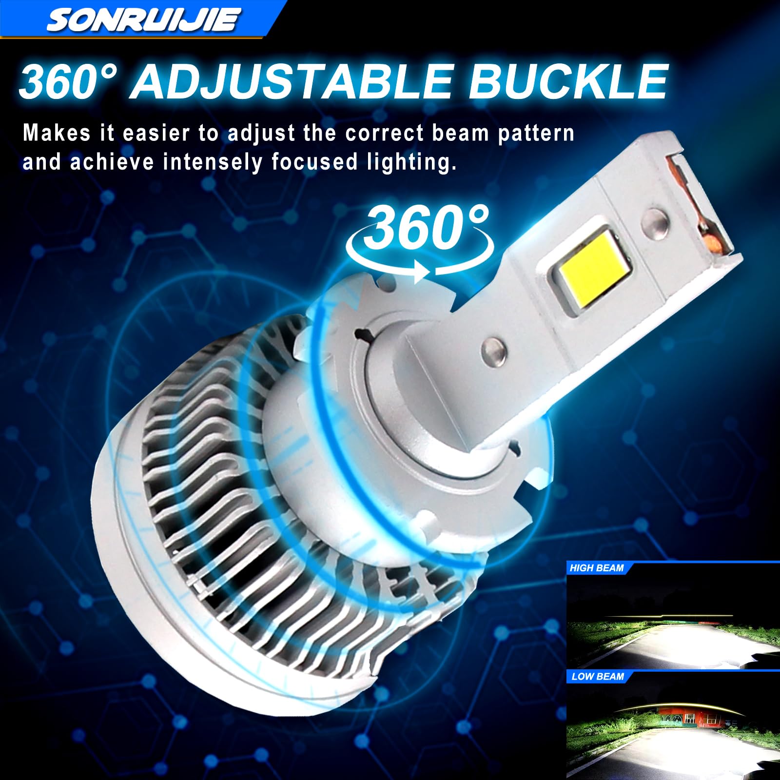 2024 Bombilla D2S D2R LED 6000K 100% Canbus 110W (55W/Luces) 20000LM 500% Más Brillante，Kit de reemplazo de xenón OEM HID,2 pezzi
