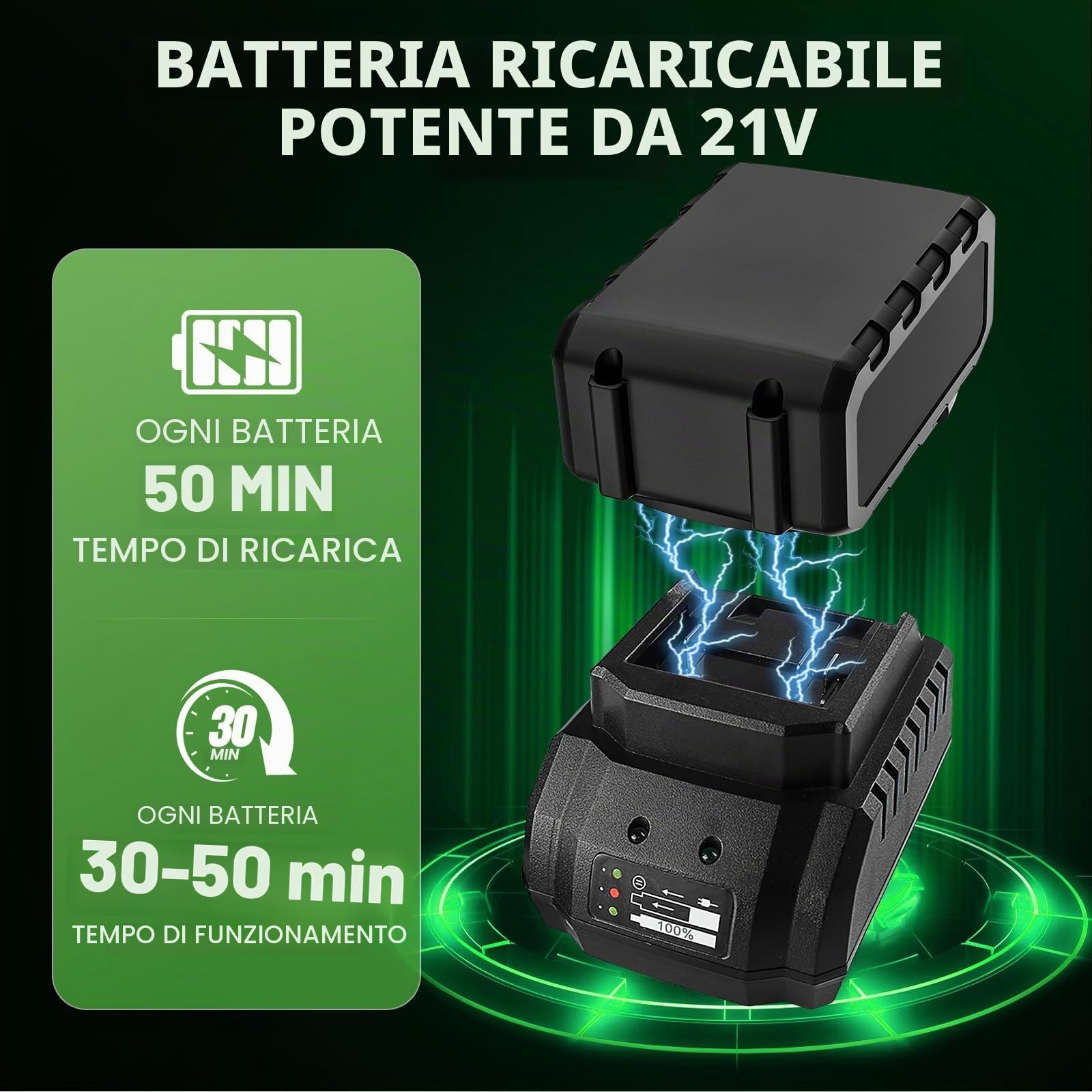 IERAKOR Motosega a Batteria, Motosega Elettrica Brushless 40 cm | 2200W, 2 Batterie 4.0Ah, Display LCD, Lubrificazione Automatica, Freno Catena, Fai da te, Sega Elettrica per Potatura
