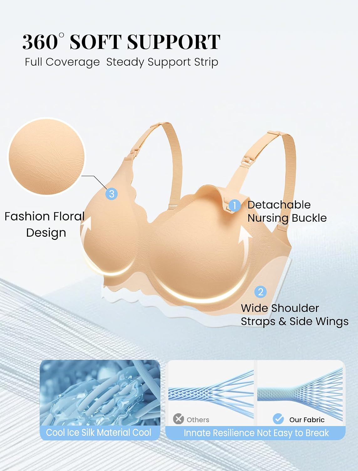 Avidlove Nursing Bras for Breastfeeding Seamless Maternity Bra Wireless Pregnancy Bras Comfort Sleep Bralette with Support