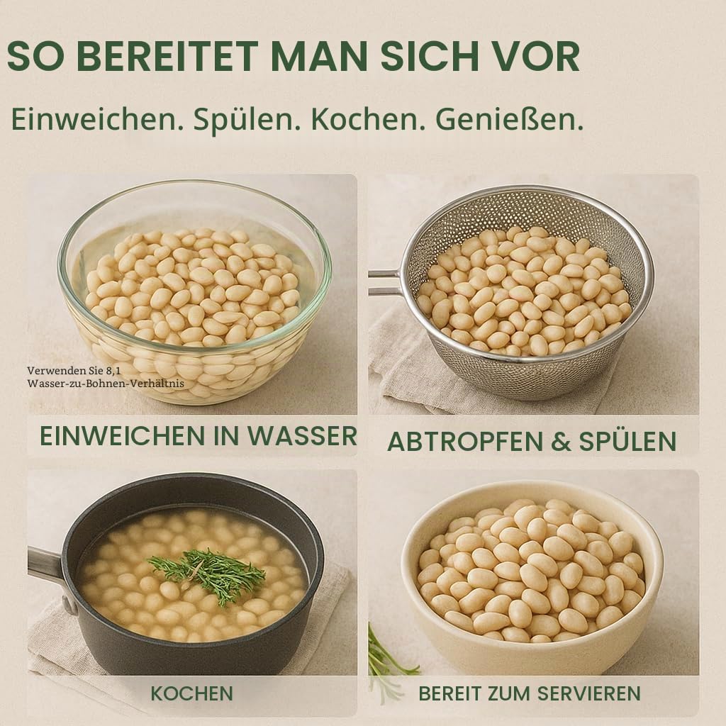 GiDeli Weiße Bohnen Getrocknet 20 kg im Eimer - proteinreich, natürliche Hülsenfrüchte ohne Zusätze - ideal für Suppen, Eintöpfe, Salate - Küche, Gastronomie, Catering