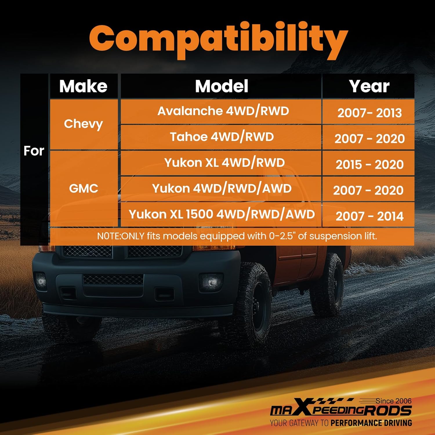 maXpeedingrods 0-2.5" Rear Lift Shocks for Chevy Tahoe Avalanche Yukon 2007-2020