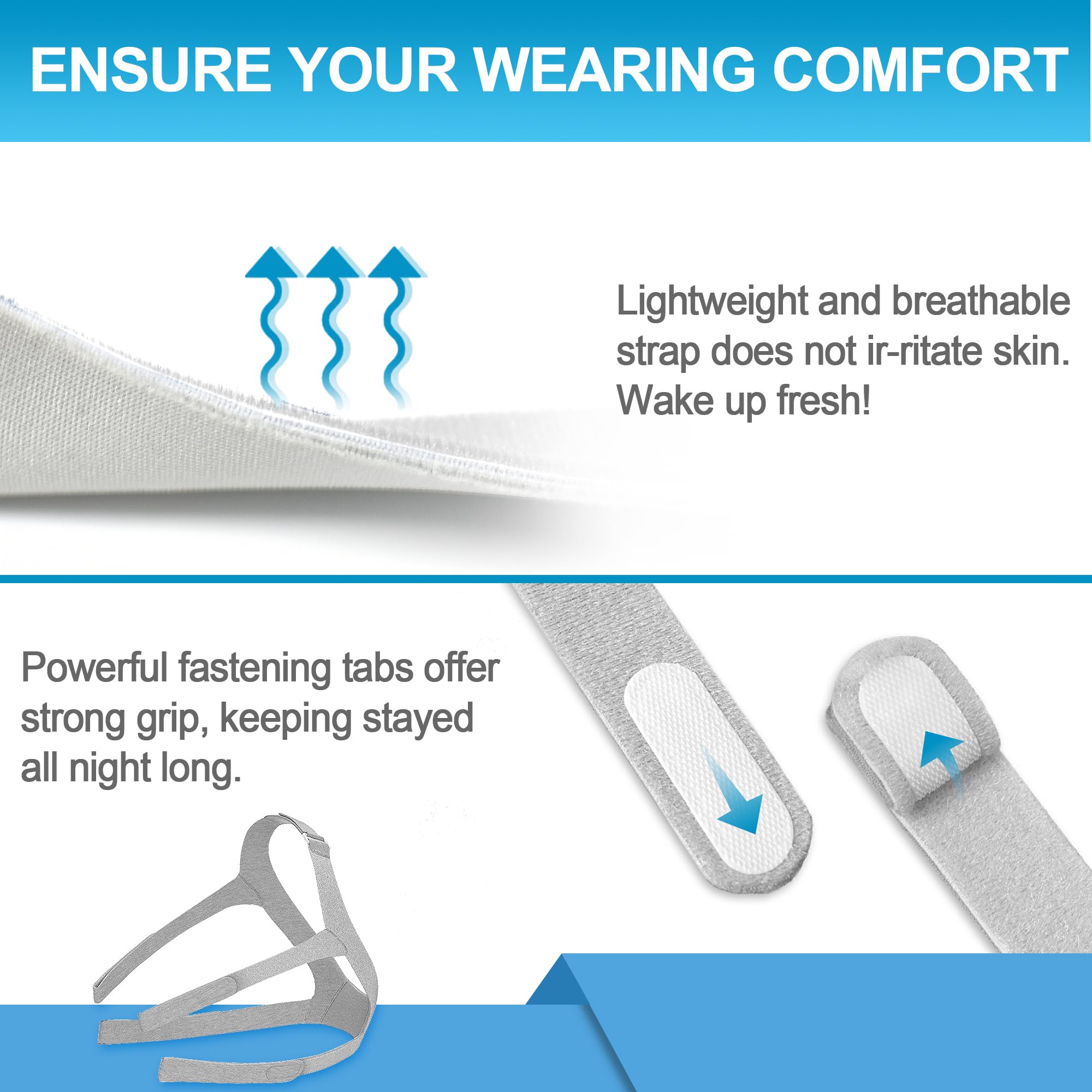 Kit di ricambio compatibile con Airfit F30, include copricapo regolabile F30, telaio e clip, forniture di ricambio BlessEase