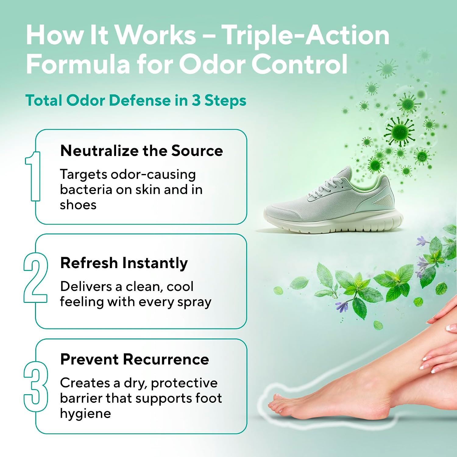Lavinso Foot Spray - Shoe Deodorizer Spray for Smelly Feet, Odor Eliminator | Foot deodorant eliminates shoe odor and stinky feet. Made with natural tea tree, lavender, eucalyptus & peppermint oils