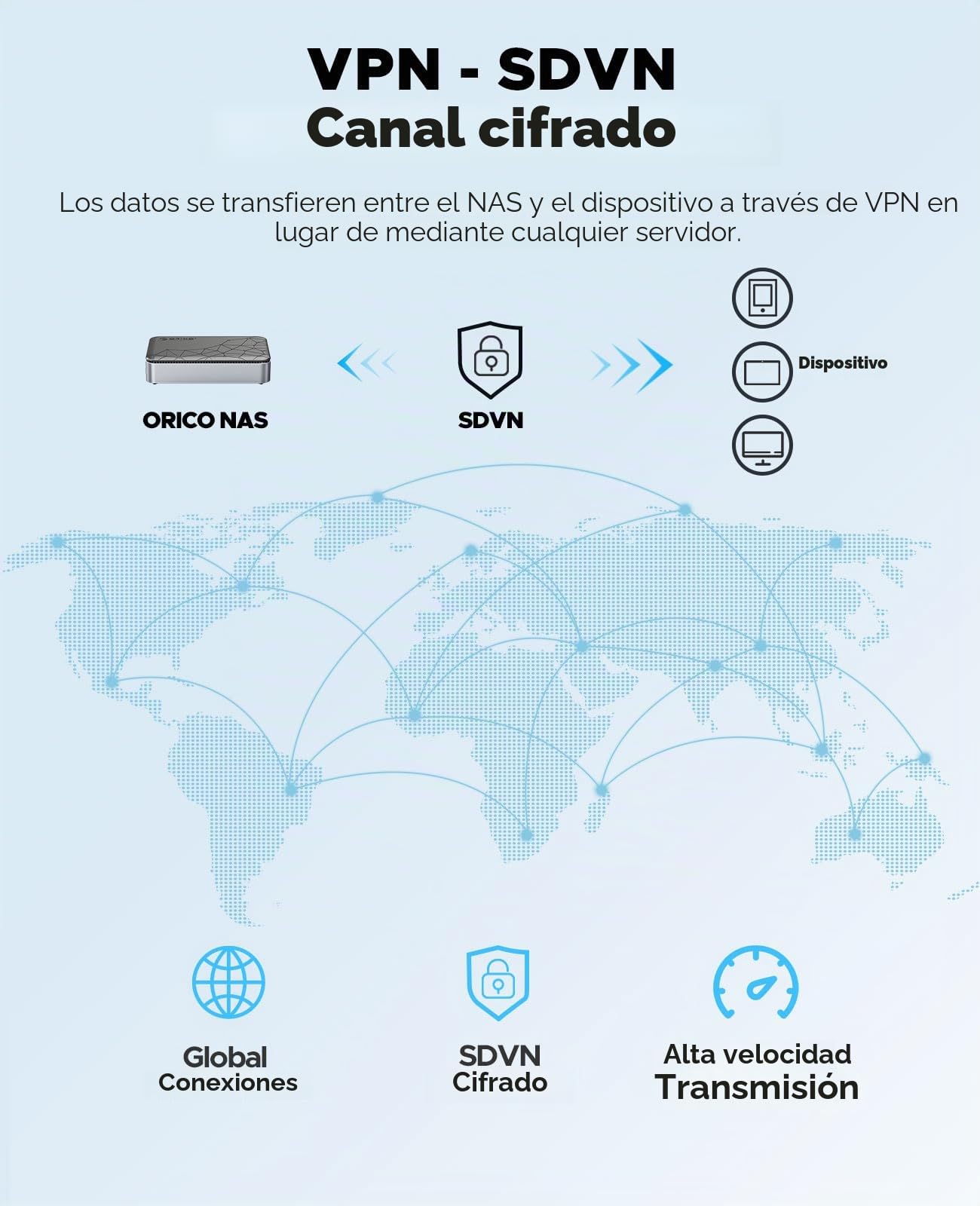 ORICO NAS Servidor para HDD/SSD SATA de 2,5", Nube Familiar, Almacenamiento NAS Conexión de App y Canal Exclusivo VPN, Copia de Seguridad Inteligente, Cifrado SDVN, Modelo CD2510(Sin Disco)