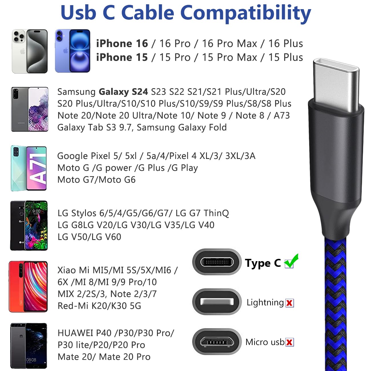 iphone android charging cable compatibility chart