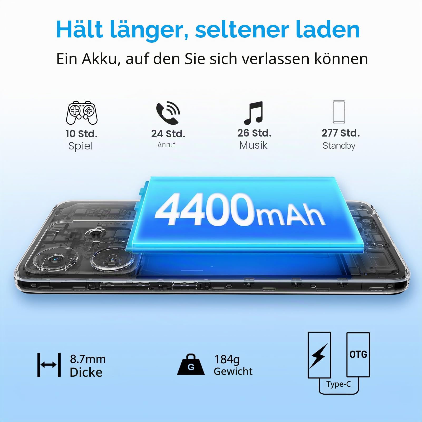 Ulefone Note 16 Pro Android 13 Handy, 12GB+128GB/SD-256GB, 6.52" HD+5G WiFi, 50MP+8MP Dual Kamera 4400mAh Smartphone, Dual SIM 4G Smartphone Ohne Vertrag, Face ID/GPS/OTG/Blau