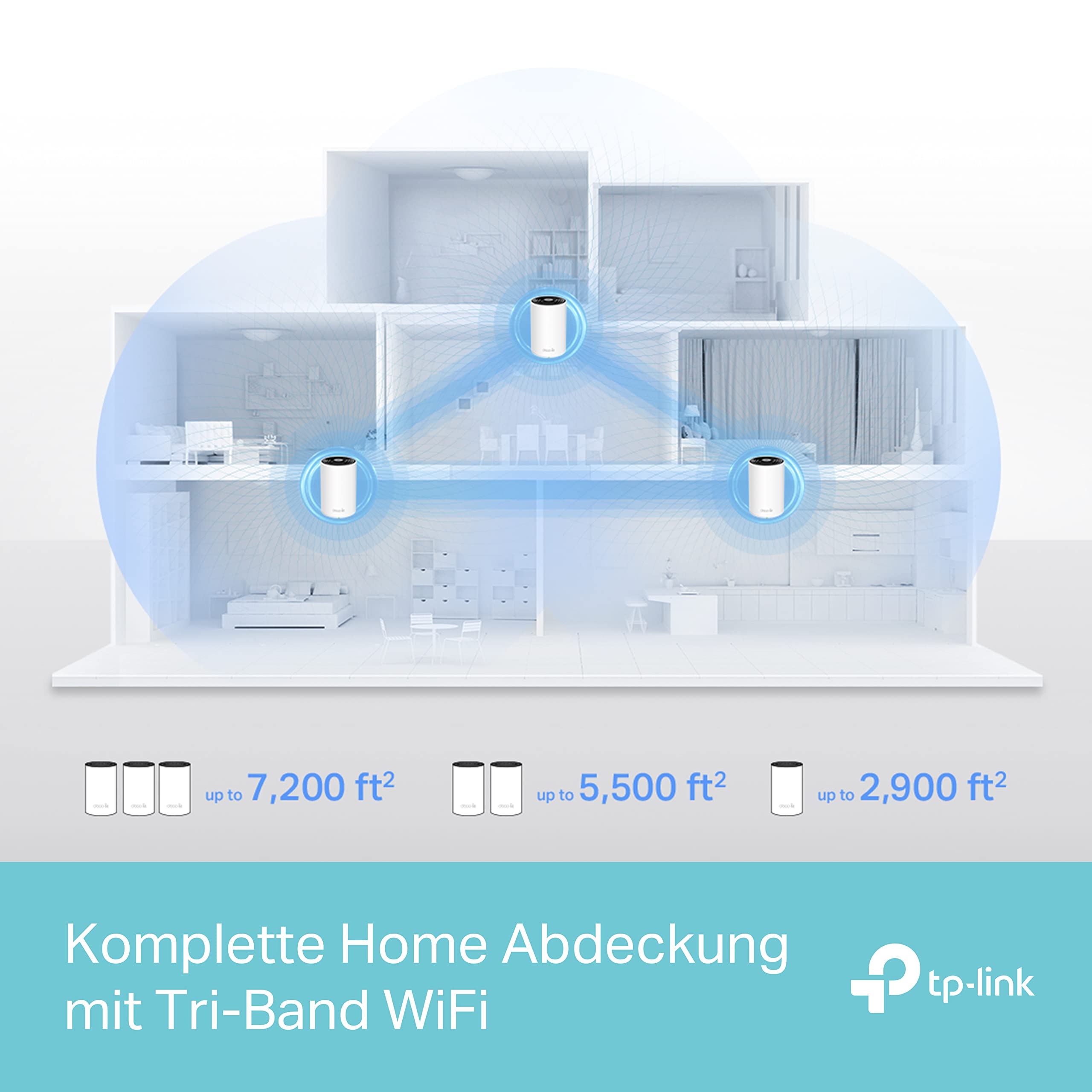 TP-Link Deco XE75 Mesh WLAN Set (3 Pack), 𝐖𝐢-𝐅𝐢 𝟔𝐄 AXE5400 Tri-Band Router & Repeater, 3× Gigabit Ports für jede Einheit, für Häuser mit 4-7 Schlafzimmern, Umfassender Jugendschutz, WPA3