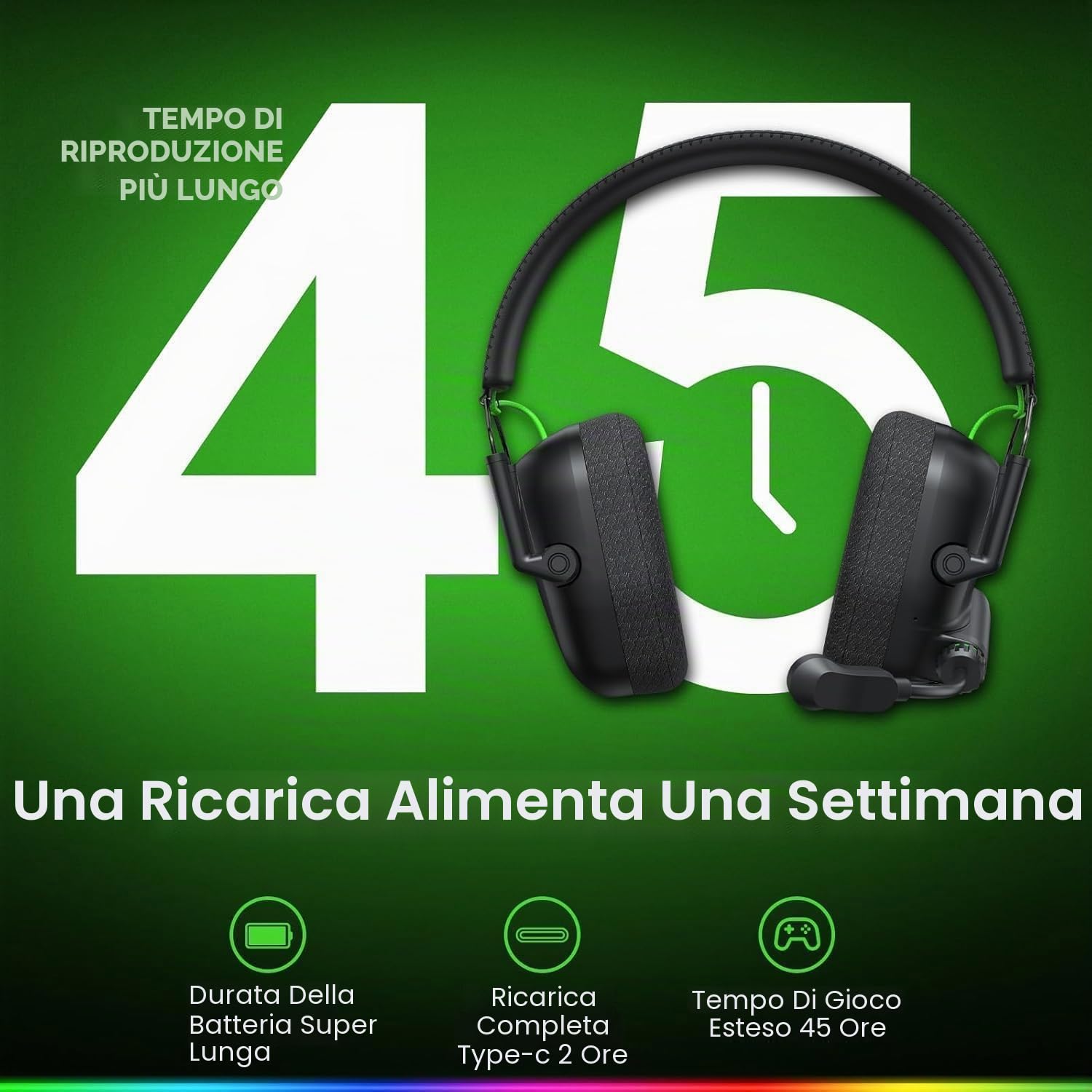 WESEARY WG4 Cuffie Gaming Wireless, 2,4 GHz Cuffie con Microfono per PS5, PS4, PC, Switch, Mac, Mobile, Stereo Cuffie Bluetooth con Luce LED, Batteria da 45 Ore