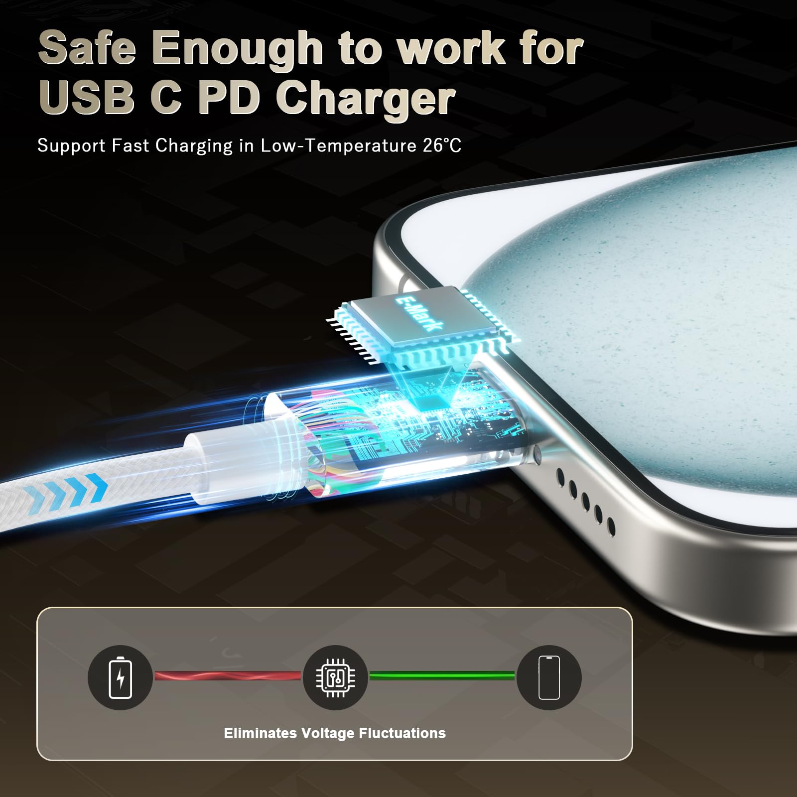 Quntis 2Pcs Cavo USB C USB C PD 60W, Cavetto USB C Type-C Intrecciato Ricarica Rapida Compatible con iPhone 15 Pro Max Plus/Samsung Galaxy/iPad Pro/MacBook/Google Pixel, Filo USB C Tipo C 1M