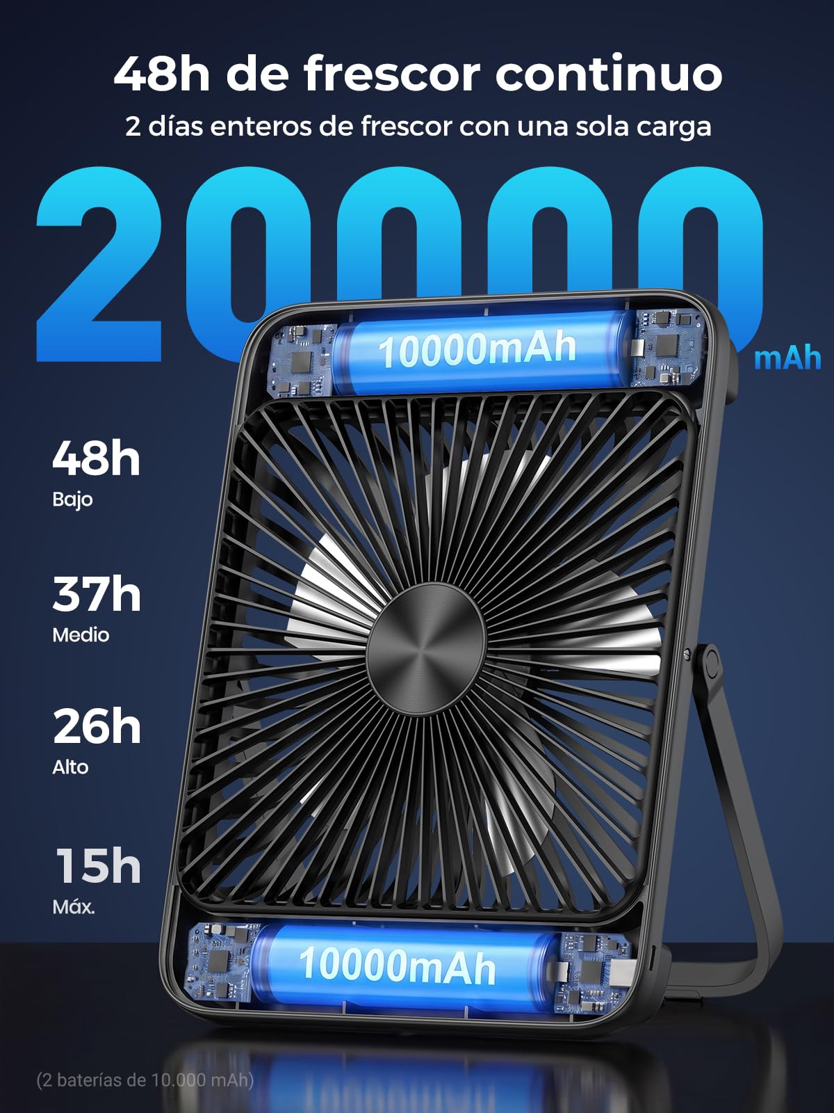 Warmco D4 Pro Ventilador Camping 20000mAh, 27cm Ultrafino Ventilador Recargable con Luz, Carga Rápida 22,5W, 15-48H Autonomía, Gancho, Temporizador, Portátil Silencioso para Tienda, Cama, Viaje
