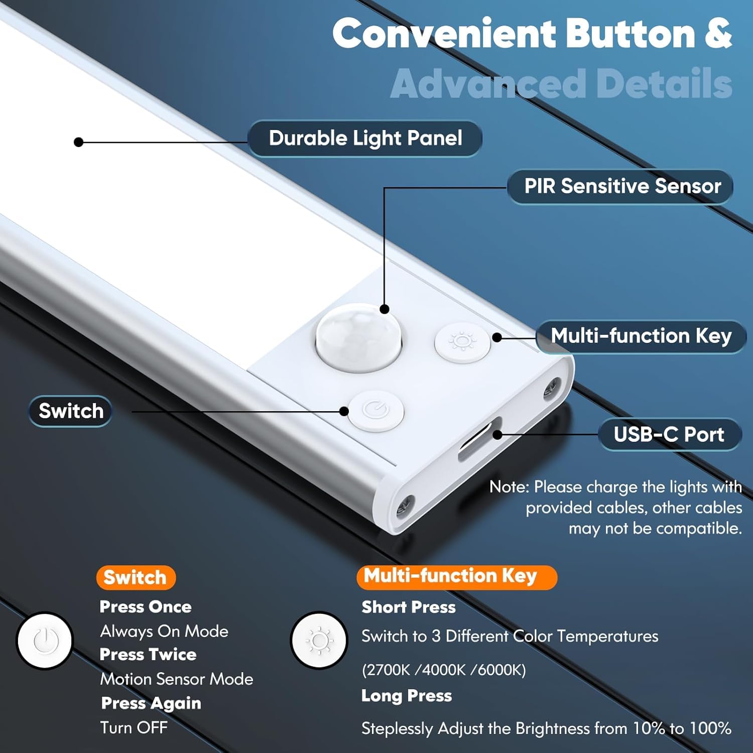 Luces para debajo del gabinete de 10 pulgadas, luces de sensor de movimiento recargables de 2200 mAh para interiores, luces inalámbricas regulables para armario, luces nocturnas magnéticas para debajo