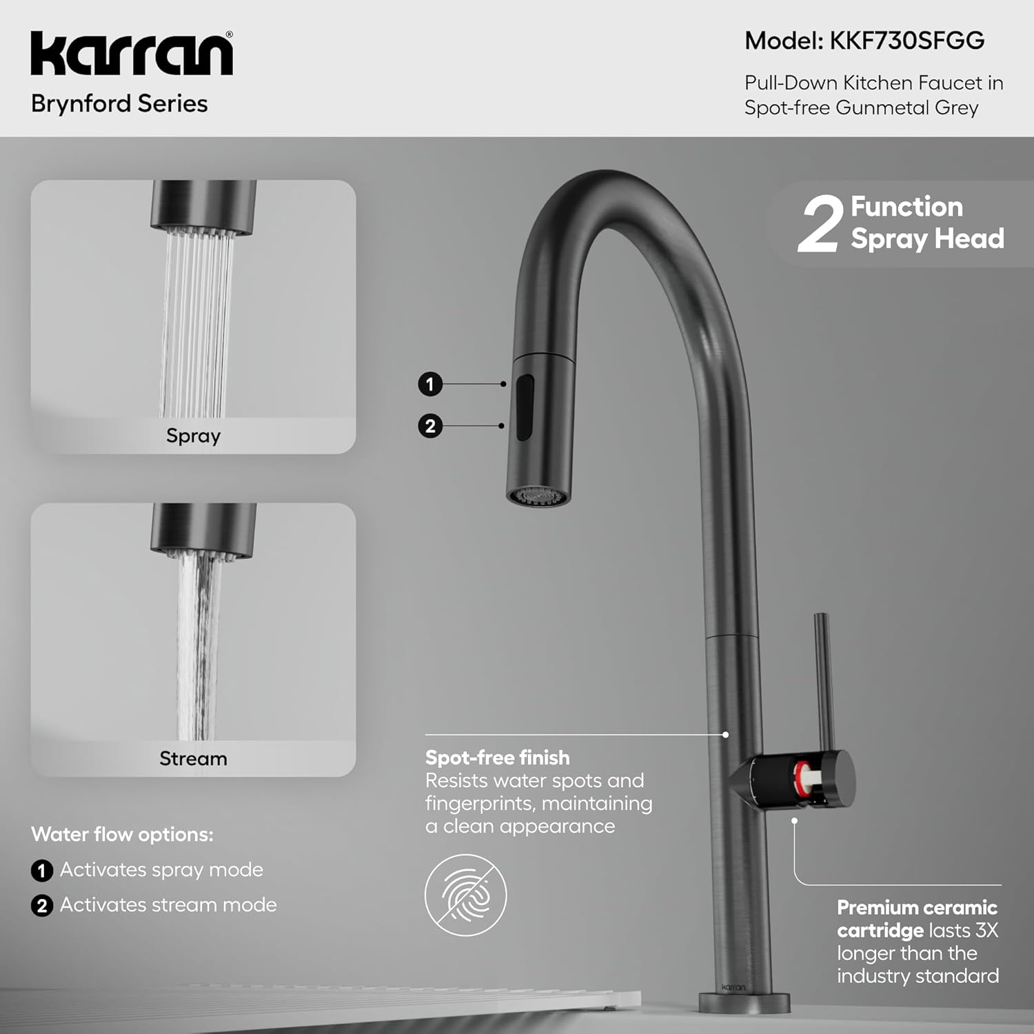 Karran Brynford Single-Handle Pull-Down Kitchen Faucet– 2-Function Spray Head, High-Arc Spout, Modern 25mm Thin Profile, Spot-Free Finish, 26½″ Braided Retractable Hose (Spot Free Gunmetal Grey)