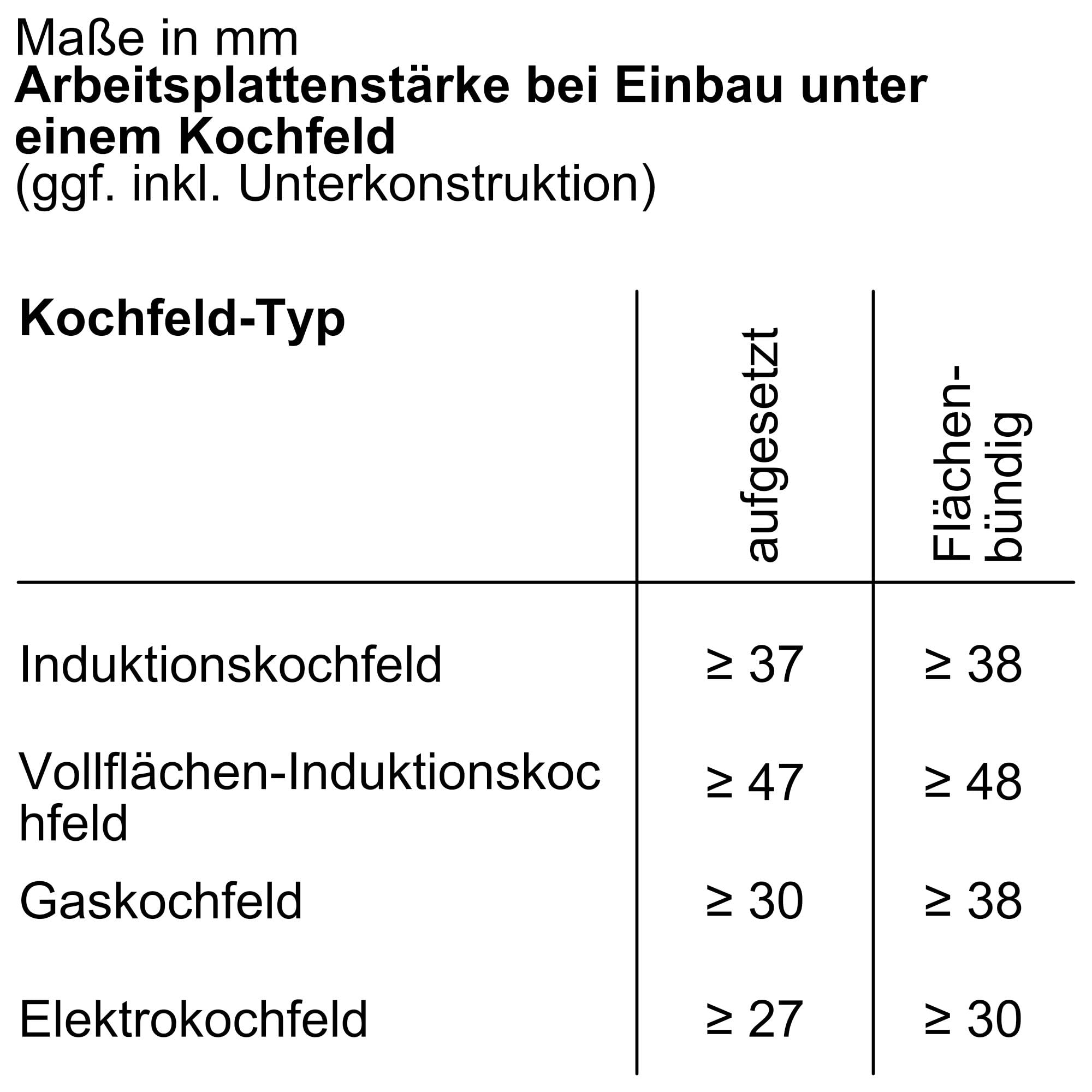 Siemens iQ700 HR776G1B1 Einbau-Backofen mit Dampffunktion 60x60 cm Schwarz activeClean Pyrolyse humidClean Hydrolyse Air Fry Touchscreen