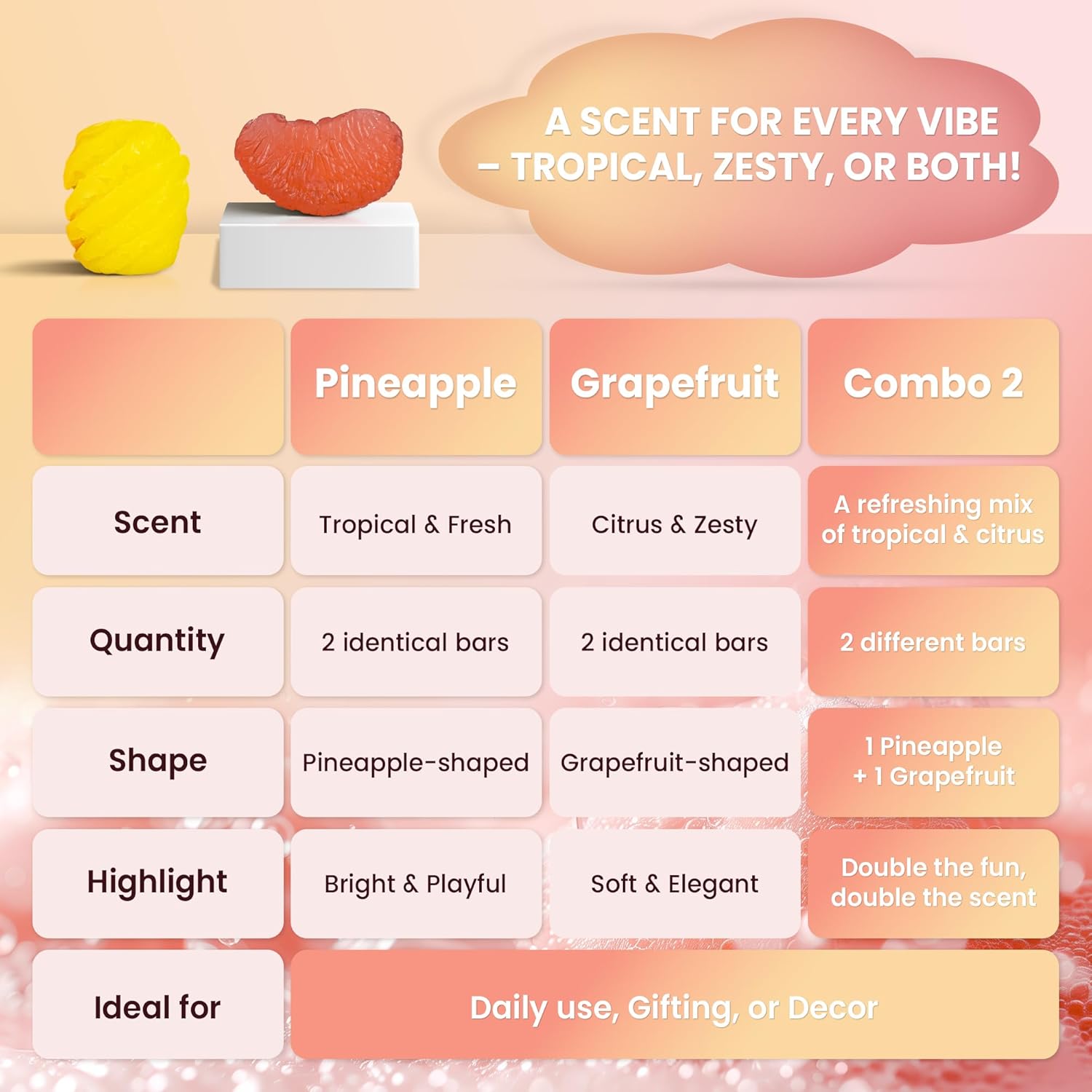 ABERA Pineapple & Grapefruit Soap Bars – Fruit-Shaped Decorative Soap Set with Tropical Citrus Scent, Moisturizing Vegan Body Cleanser, Unique Gift Set, 2 Pack (4.6 oz Total)
