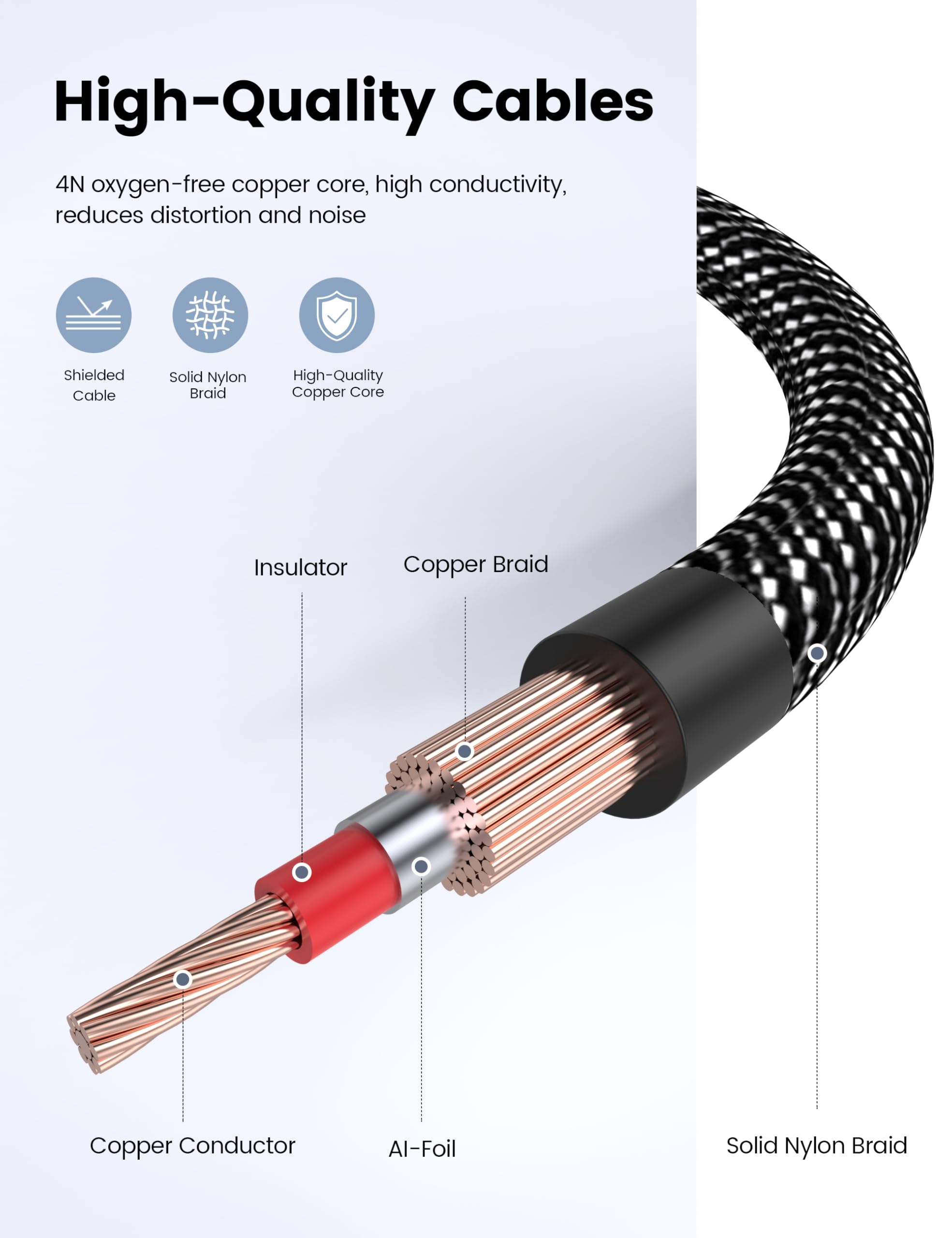 MOSWAG Doppio RCA a Doppio Cavo 1/4, Placcato oro Heavy Duty 2 x 6,35 mm TS mono Jack Maschio a 2 RCA Maschio cavo Adattatore per Amplificatore, Lettore di Musica, Altoparlanti, TV,3M - 5