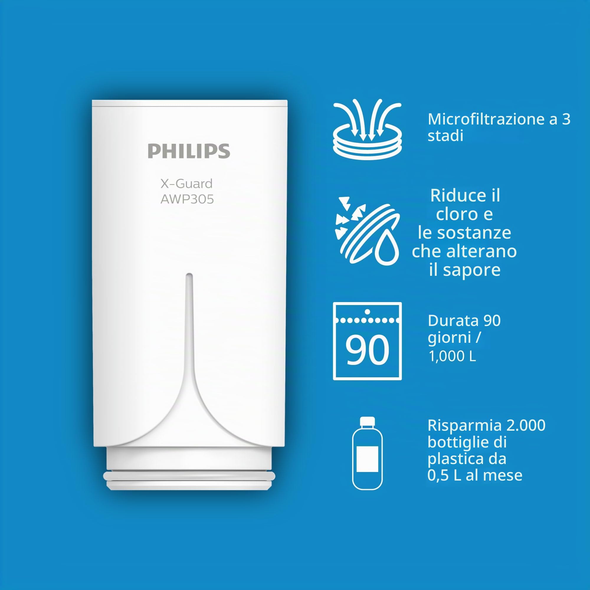 Philips X-Guard AWP3703 Filtraggio per rubinetto, Capacità di filtrazione 1000L & Filtro Micro X-Clean instantaneo, AWP225/24, Cartuccia filtrante, 3 pezzi
