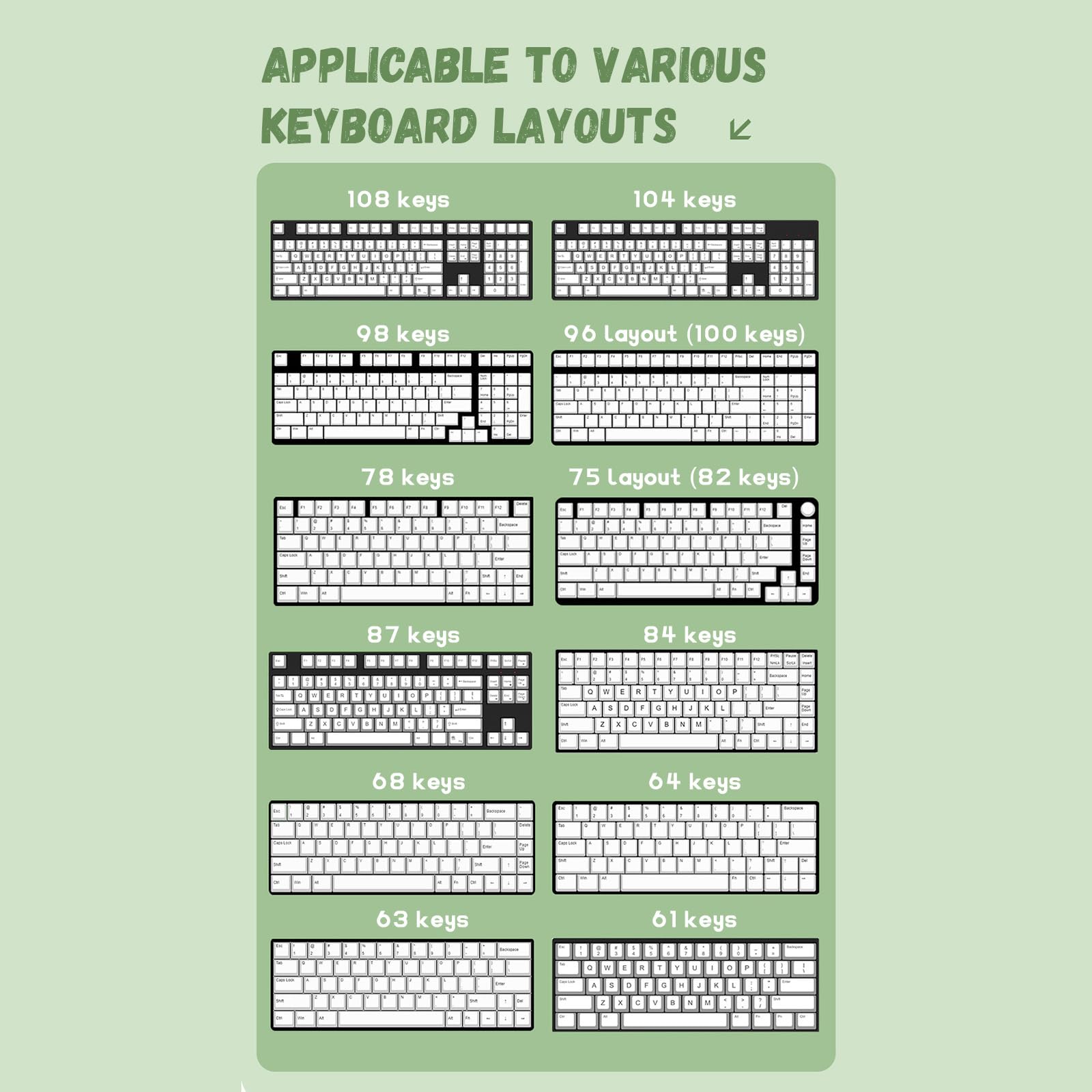 Touches Matcha PBT 139 Touches Vertes Jeu de Touches de Jeu Profil XDA Touches Mignonnes Touches personnalisées Disposition ANSI Dye-Sub pour claviers mécaniques,Russian