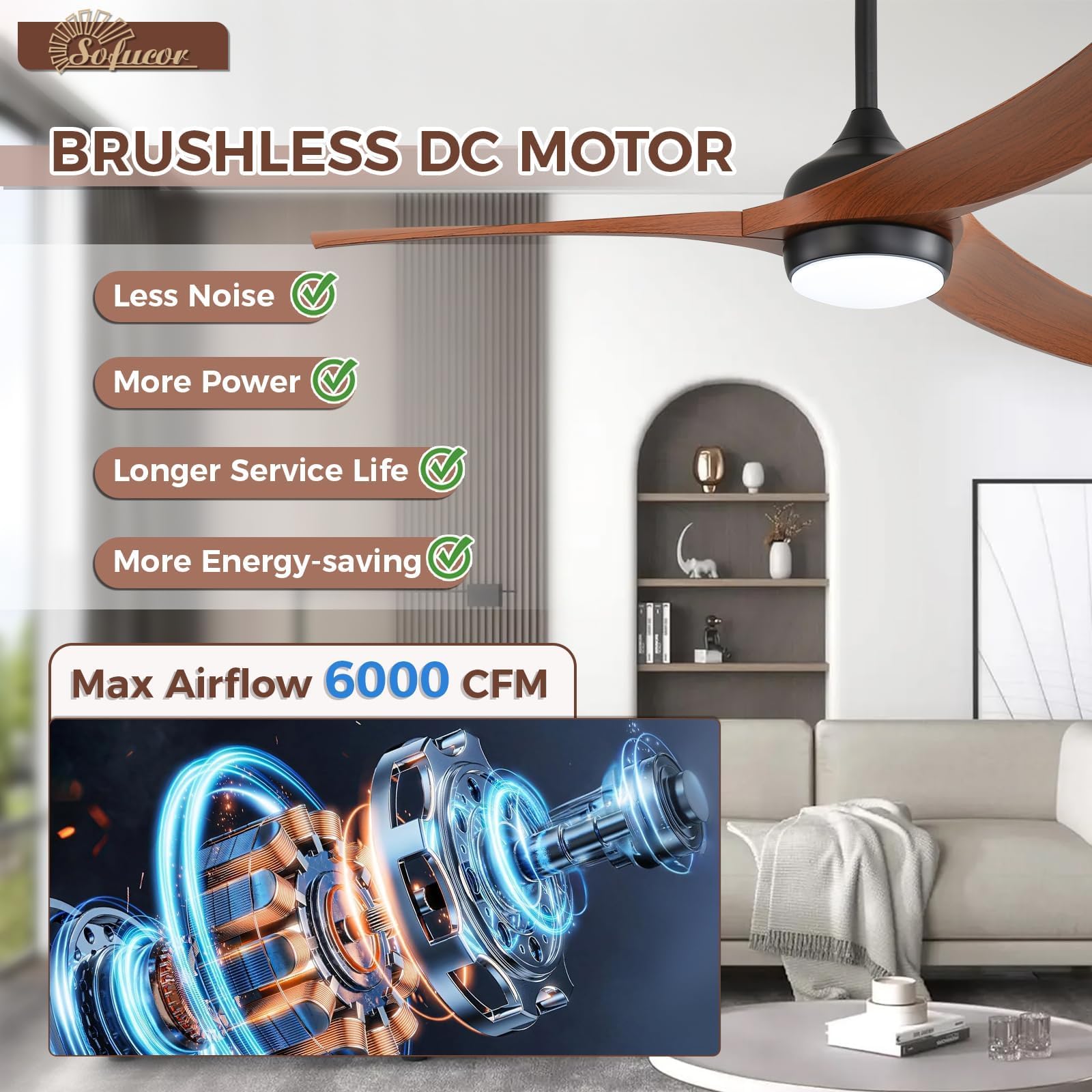 Sofucor 52 Inch Smart Ceiling Fan, Work with App/Alexa/Google, Outdoor Ceiling Fan with Lights Remote Control, Dimmable Airflow 6000CFM ABS 3 Blades Reversible DC Motor for Living Room Bedroom Patio