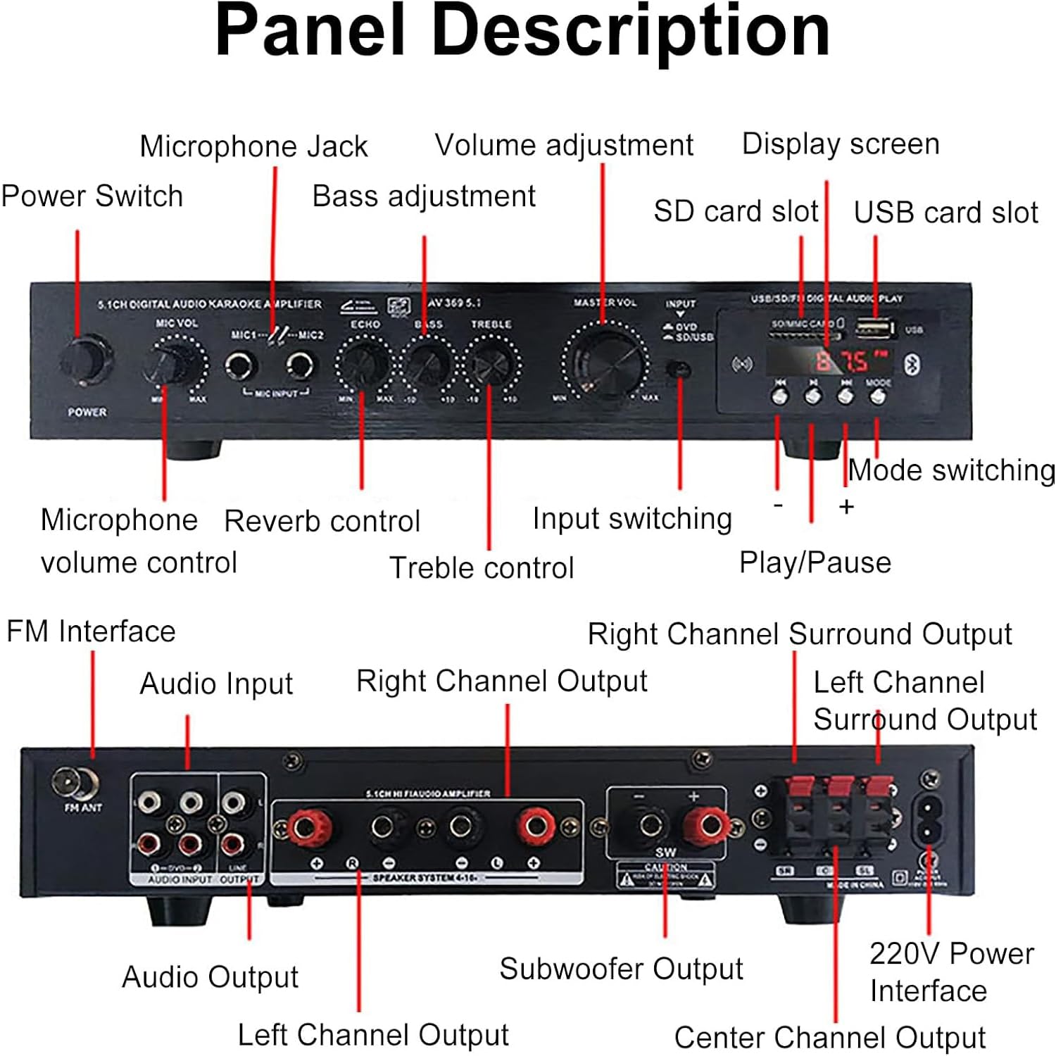 Amplificatore Digitale A 5.1 Canali, Amplificatore Stereo Bluetooth, Con Telecomando, Ingressi Ottici E Coassiali, Regolazione Del Riverbero, Bluetooth/usb/scheda Sd, Per Casa, Studio, Karaoke O