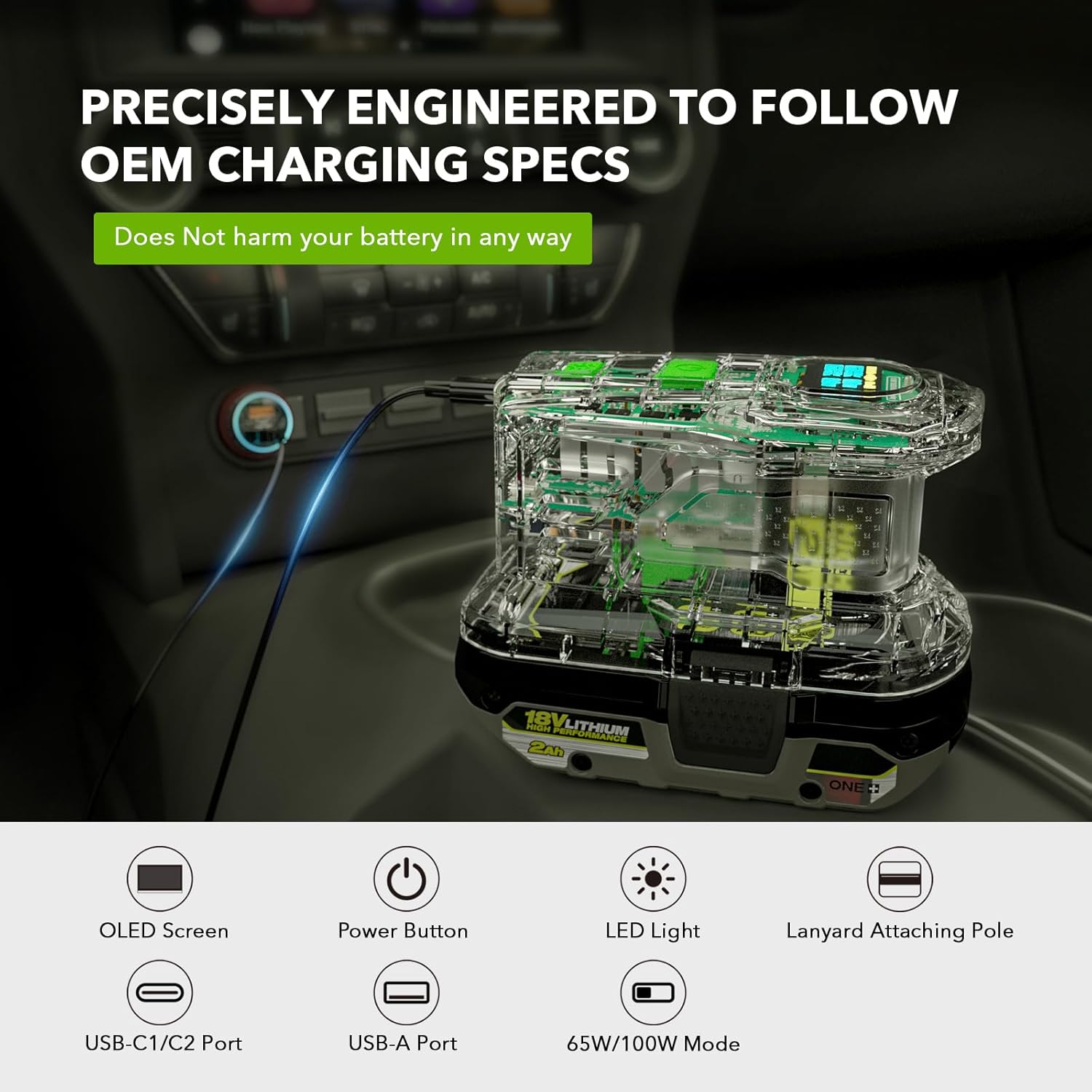 Diagram showing the SYMIK PSC device with labels for its OLED Screen, Power Button, LED Light, Lanyard Attaching Pole, USB-C1/C2 Port, USB-A Port, and 65W/100W Mode button.