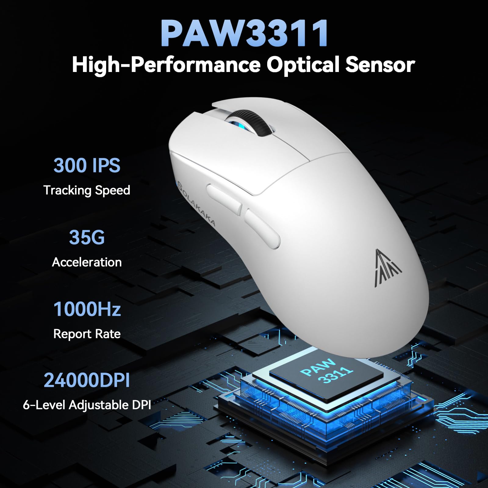 SOLAKAKA SM822 - Ratón para juegos para PC, portátil (blanco)
