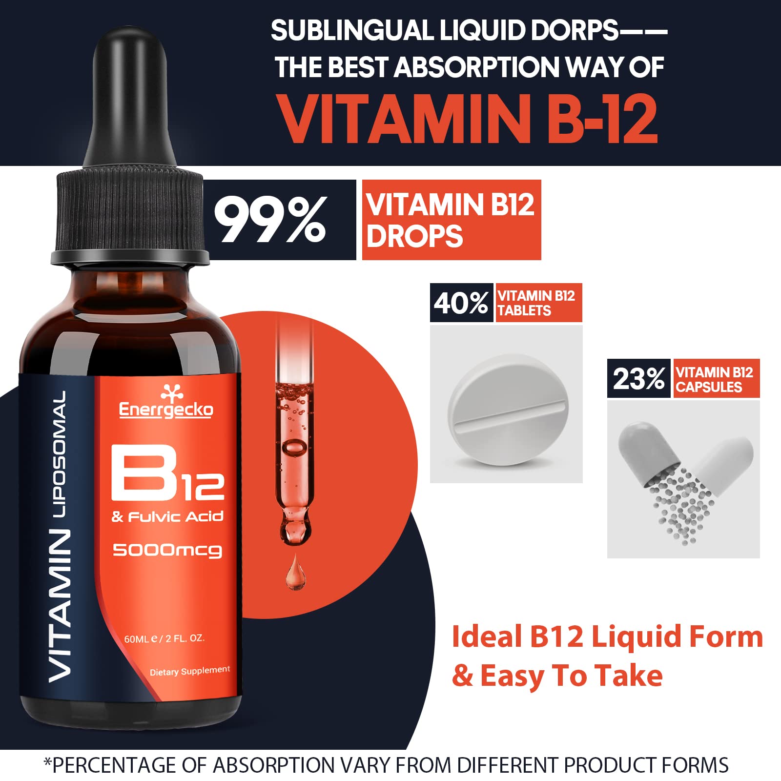 Liposomal Vitamin B12 Sublingual 5000 mcg Maximize Abs...B09WV8W37N