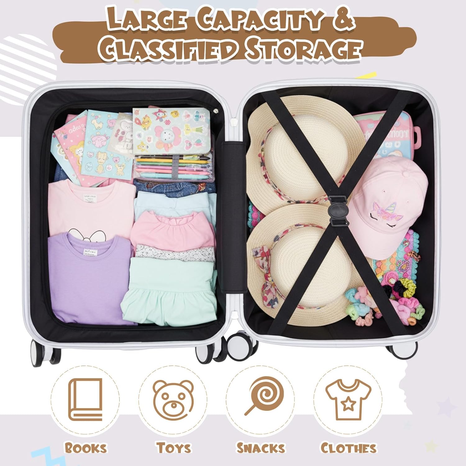 Redbaker 18 Inch 6 Pcs Kids Luggage Set Kids Rolling Luggage Double Pattern Suitcase for Boys Girls Gifts(Light Blue, Flower Style)