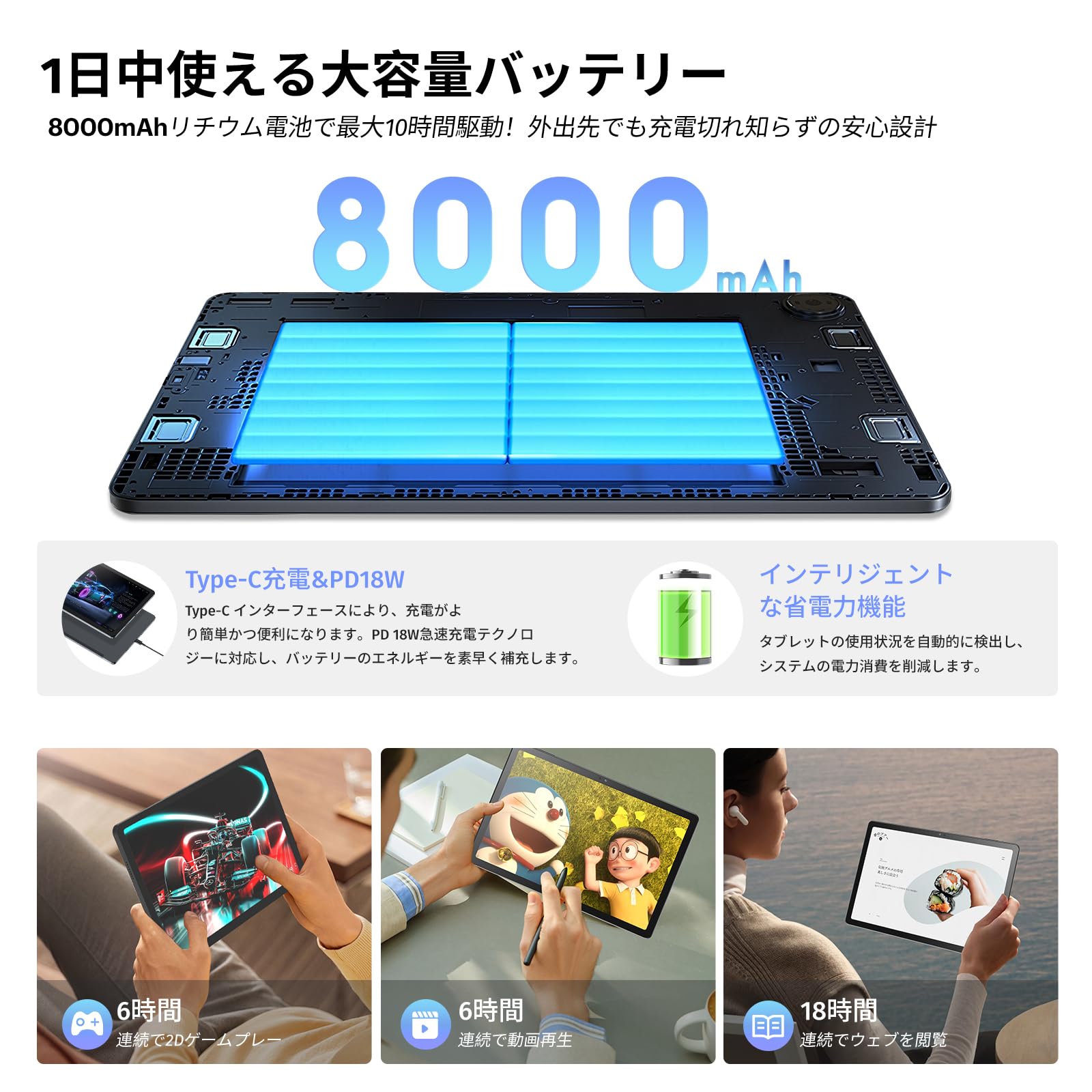 Amazon.co.jp: BWJBSWタブレット大画面10.95インチWi-Fiモデル