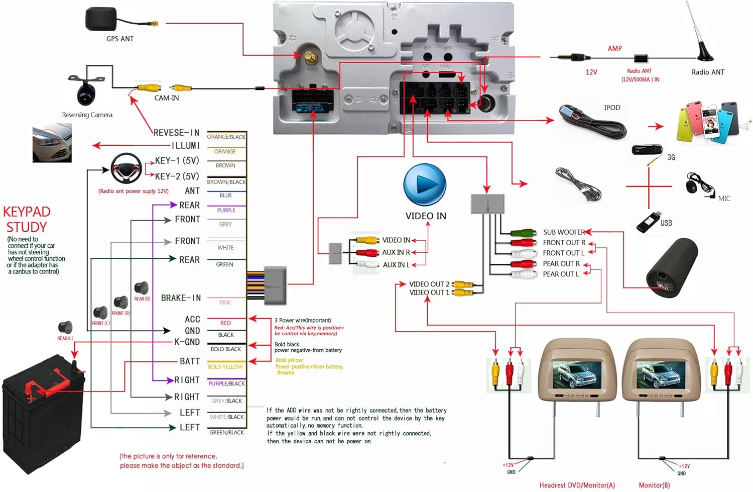 double din car stereo with backup camera and wireless charge 10 1 inch wireless carplay android auto android 10 hd car radio touchscreen bulit in b