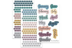 Date Dots Small Number Stickers, 12 Months, Monthly Stickers for Planners