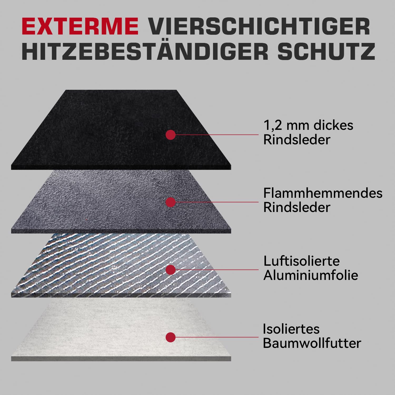 ARCCAPTAIN Schweißerhandschuhe Handschuhe Grillhandschuhe Hitze-/Feuerbeständigkeit von 932 ℉ für Schutzarbeit bei Stick, Mig, Forge, BBQ, Grill, Kamin, Back und Herdarbeiten