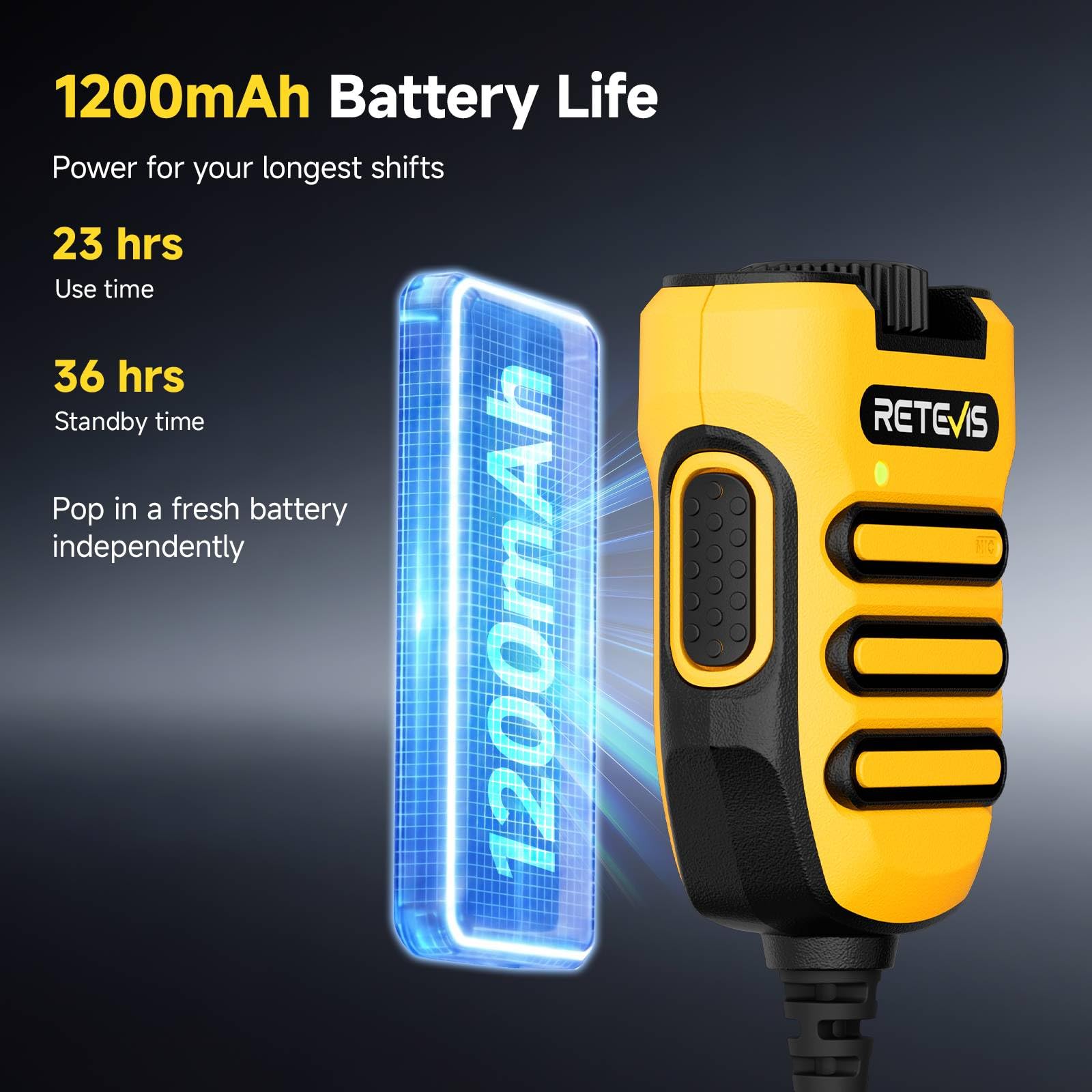 Retevis RB648 - Microfono radio a mano, cancellazione intelligente del rumore, stabile IP67, impermeabile, 1200 mAh, connettore per auricolari USB-C da 3,5 mm, volume regolabile per uso in cantiere (2
