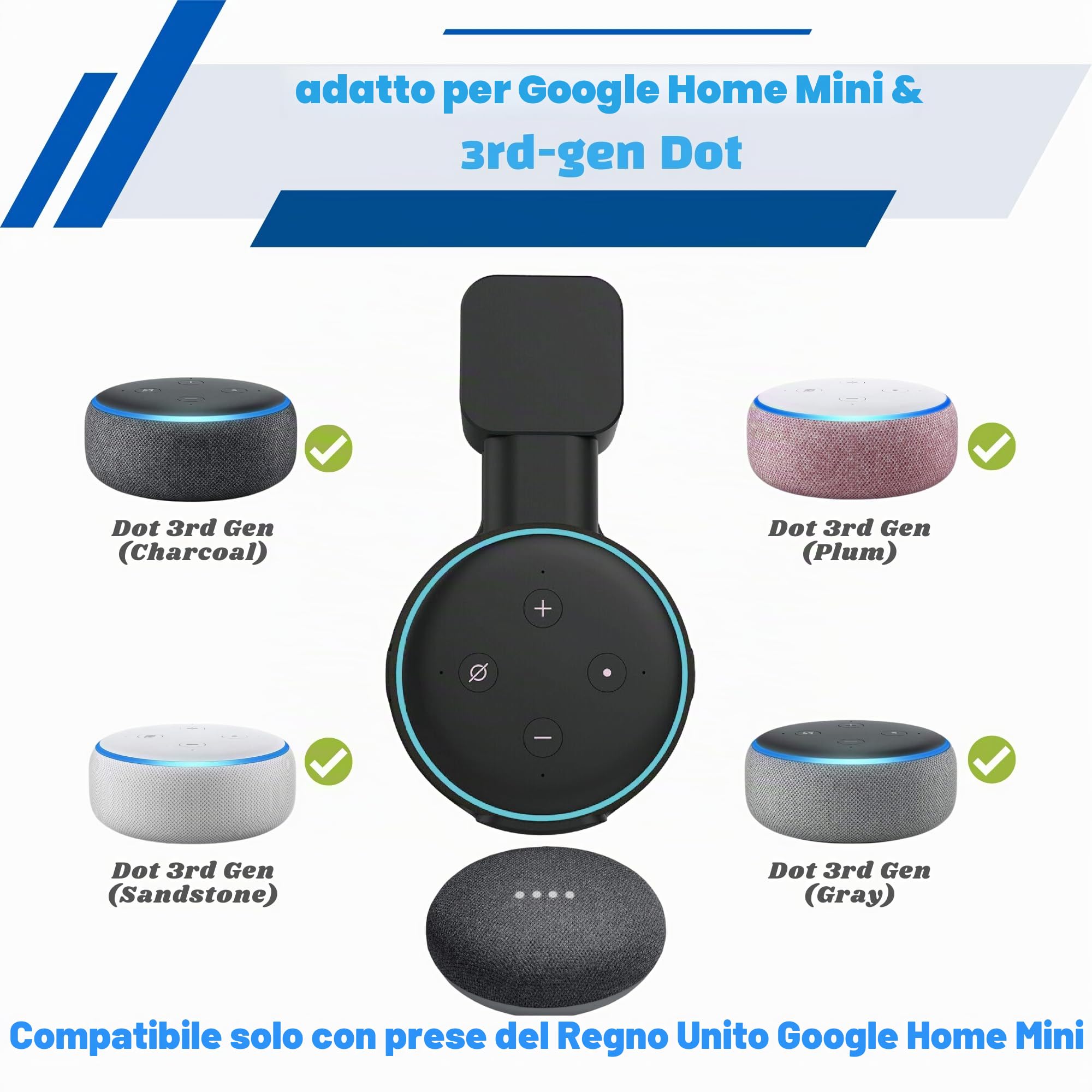 Sintron Supporto da Parete per Dot 3, Google Mini Altoparlante Intelligente, Staffa Salvaspazio, Nero
