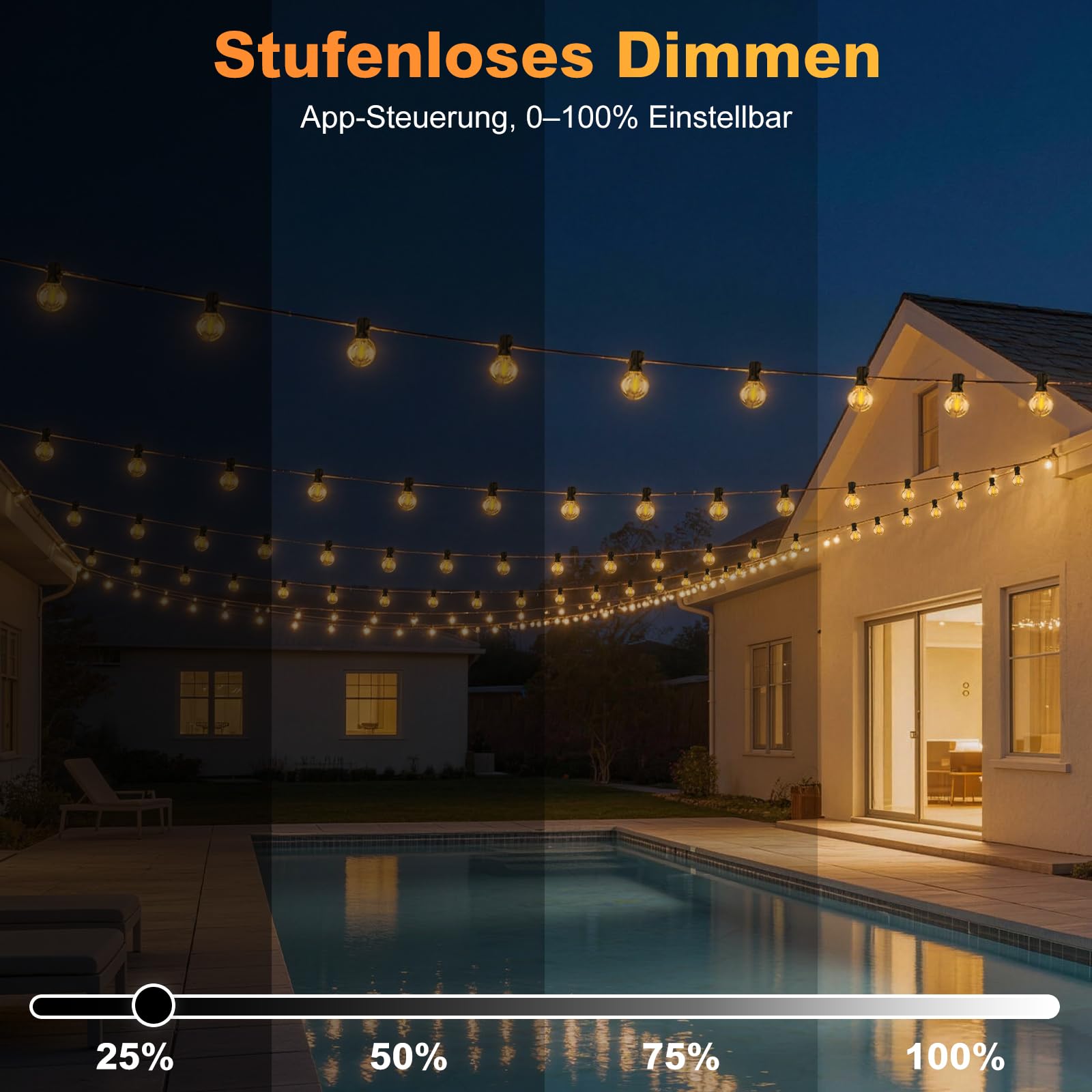 G40 Lichterkette Außen Strom, LED Lichterkette Outdoor Mit Fernbedienung & App-Steuerung Dimmbar, 23,5M 77FT 25+2 Lichterkette Warmweiß Außen Innen, Wasserdicht Glühbirnen für Garten Balkon