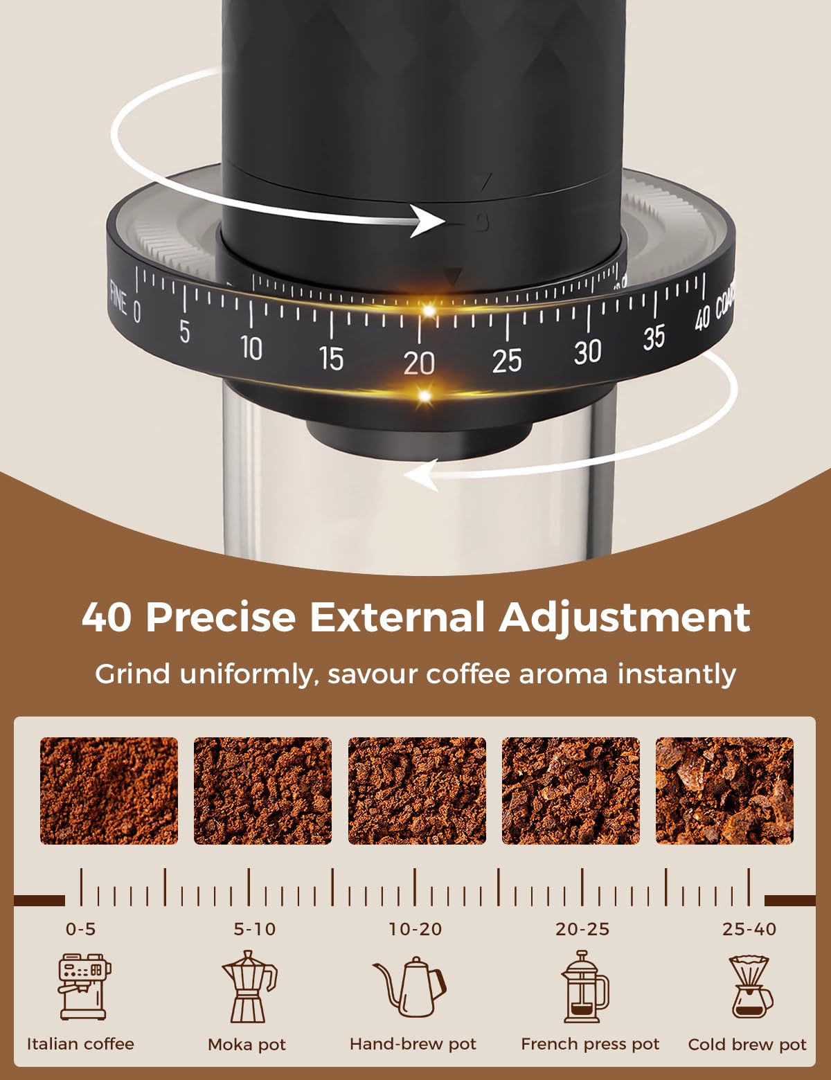 Aswitye Portable Electric Coffee Grinder with 40 Adjustable Settings, 1800mAh Rechargeable Battery and Faster Grinding, Coffee Bean Grinders with Cleaning Brush for Camping, Travel, Office, Home - 3