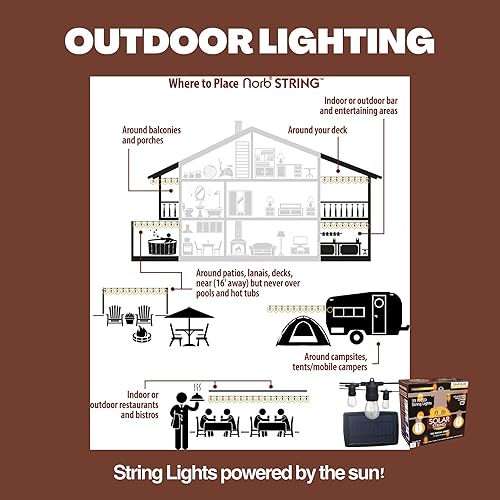 Miniatura 6 de Norb Tira de luces solares de 35 pies con espectro de luz NorbCOZY. Incluye bombillas LED de estilo vintage inastillables de 1 vatio y panel solar.