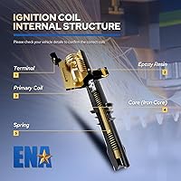 Vista 7 de ENA Paquete de bobinas de encendido UF656 compatible con Mazda 3 Sport 6 CX3 CX5 CX9 MX5 Miata 2012 2013 2014 2015 2016 2017 2018 2019 2020 2.0L