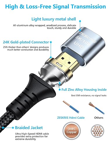Miniatura 7 de Cable HDMI de 10 pies3M 10K 8K, cable trenzado HDMI de alta velocidad de 48 Gbps, 4K 120Hz 144Hz 8K 60Hz eARC HDR10 HDCP 2.2 2.3 cables HDMI para